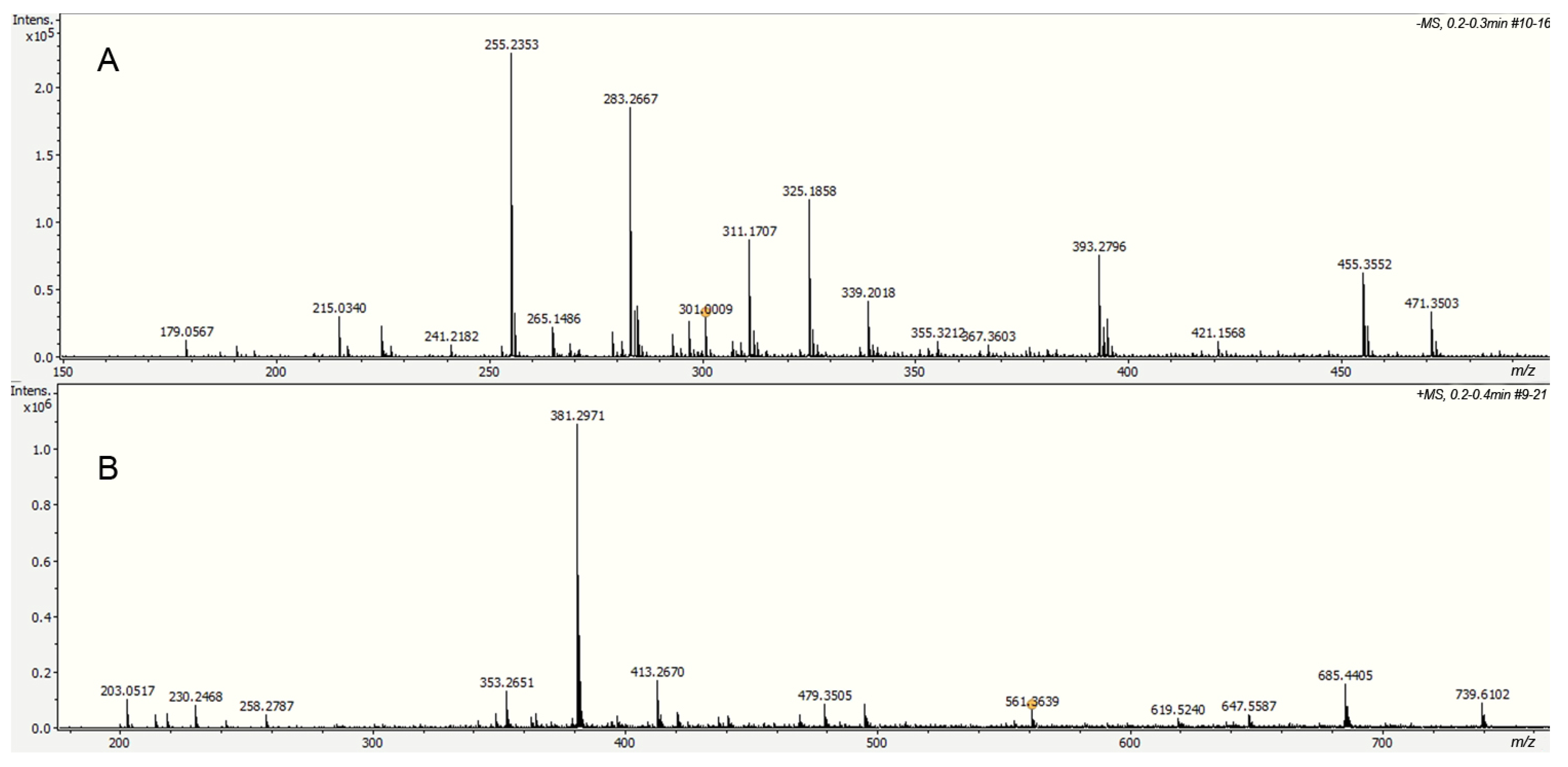 Molecules 30 04293 g008 Molecules 30 04293 g008