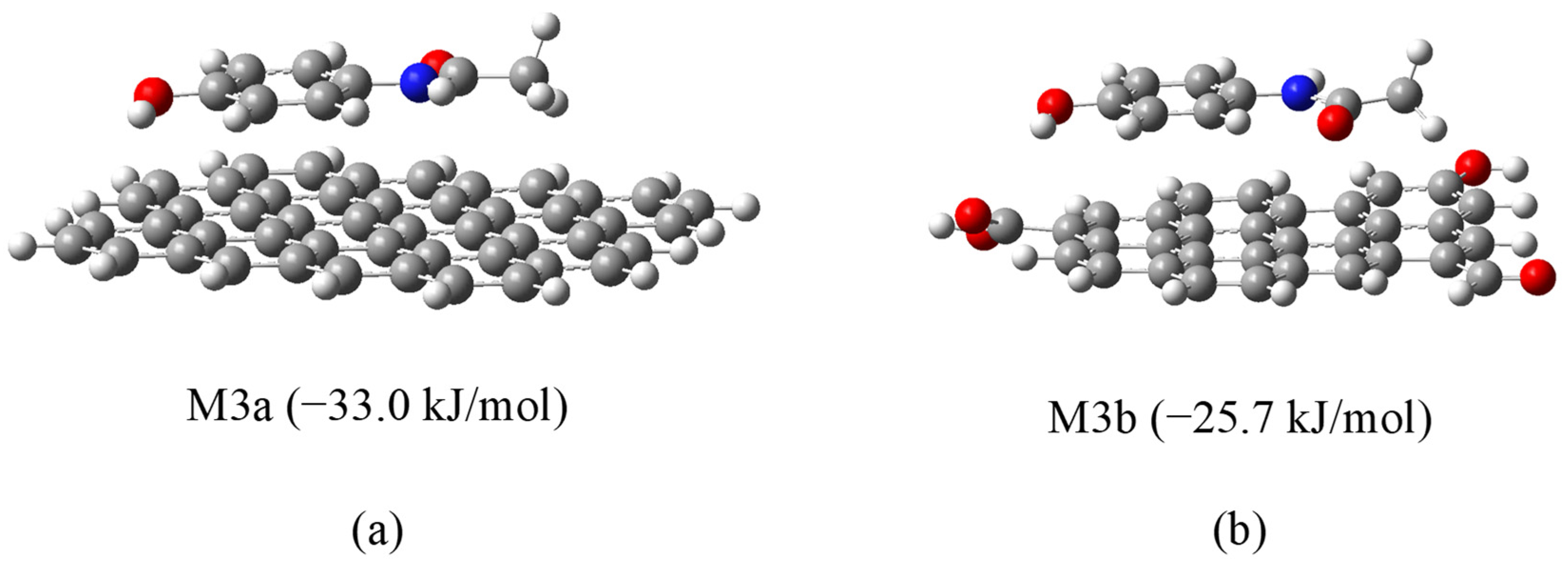 Molecules 30 04295 g009