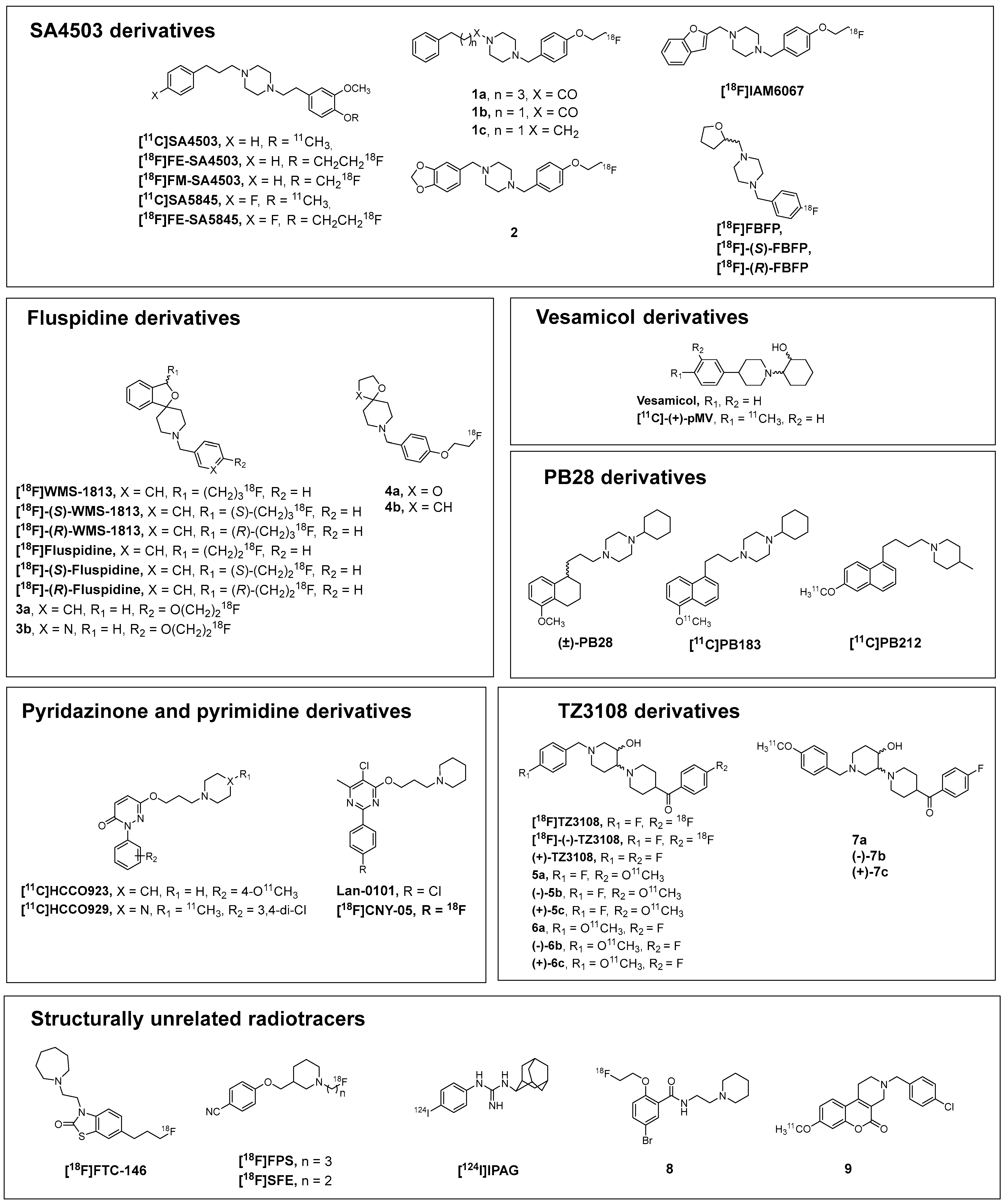 Molecules 30 04296 g001 Molecules 30 04296 g001
