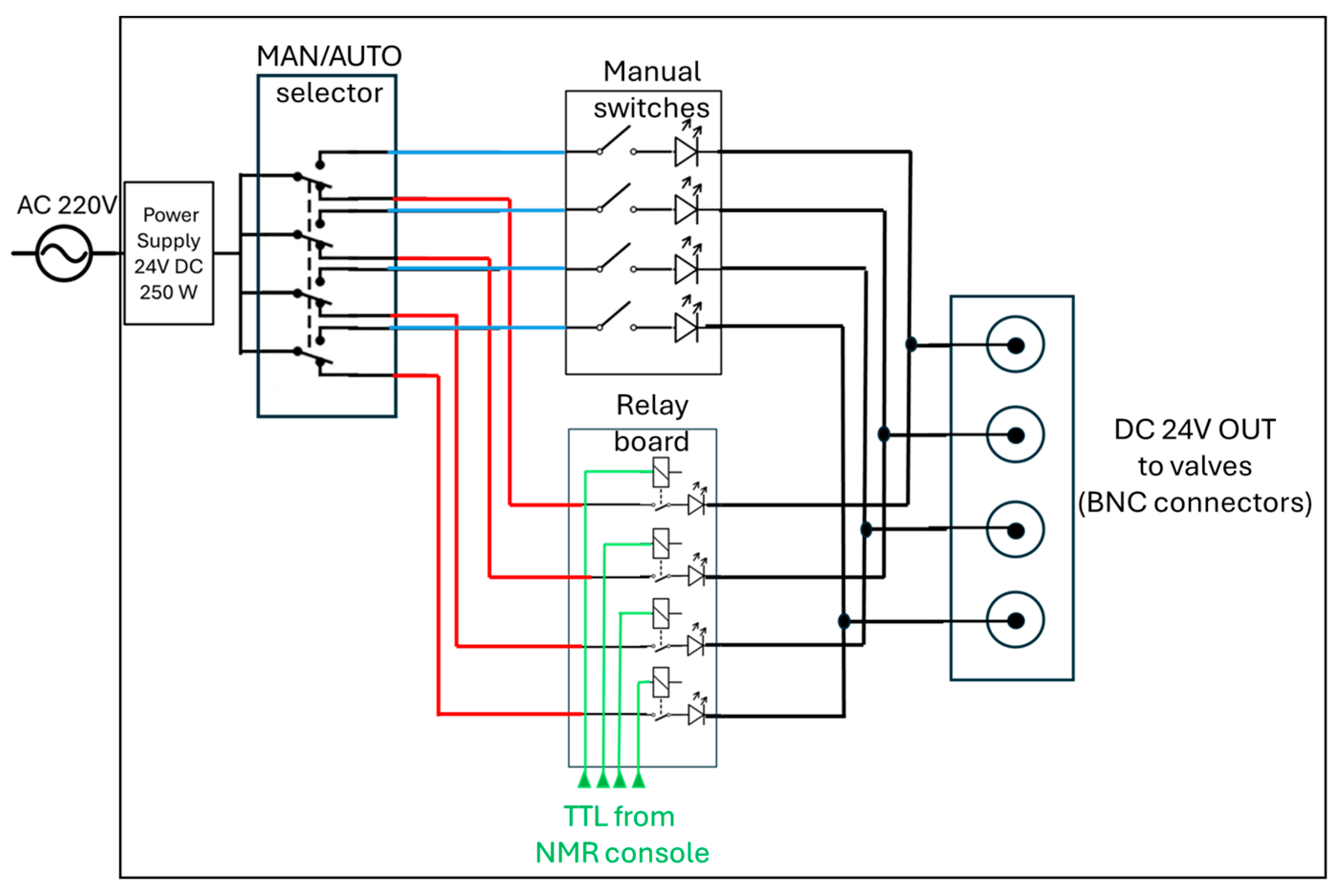 Molecules 30 04299 g002 Molecules 30 04299 g002