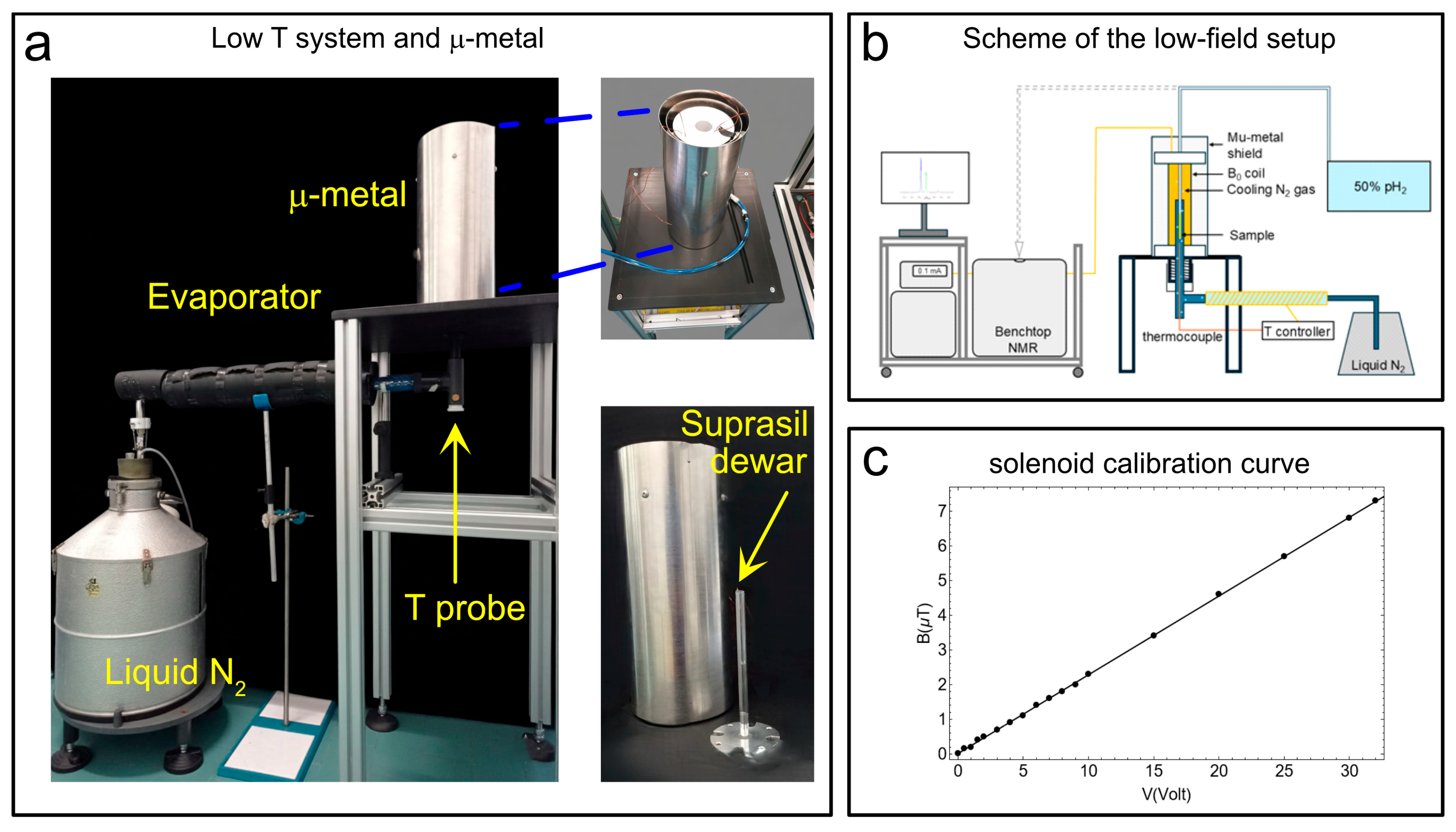 Molecules 30 04299 g003 Molecules 30 04299 g003