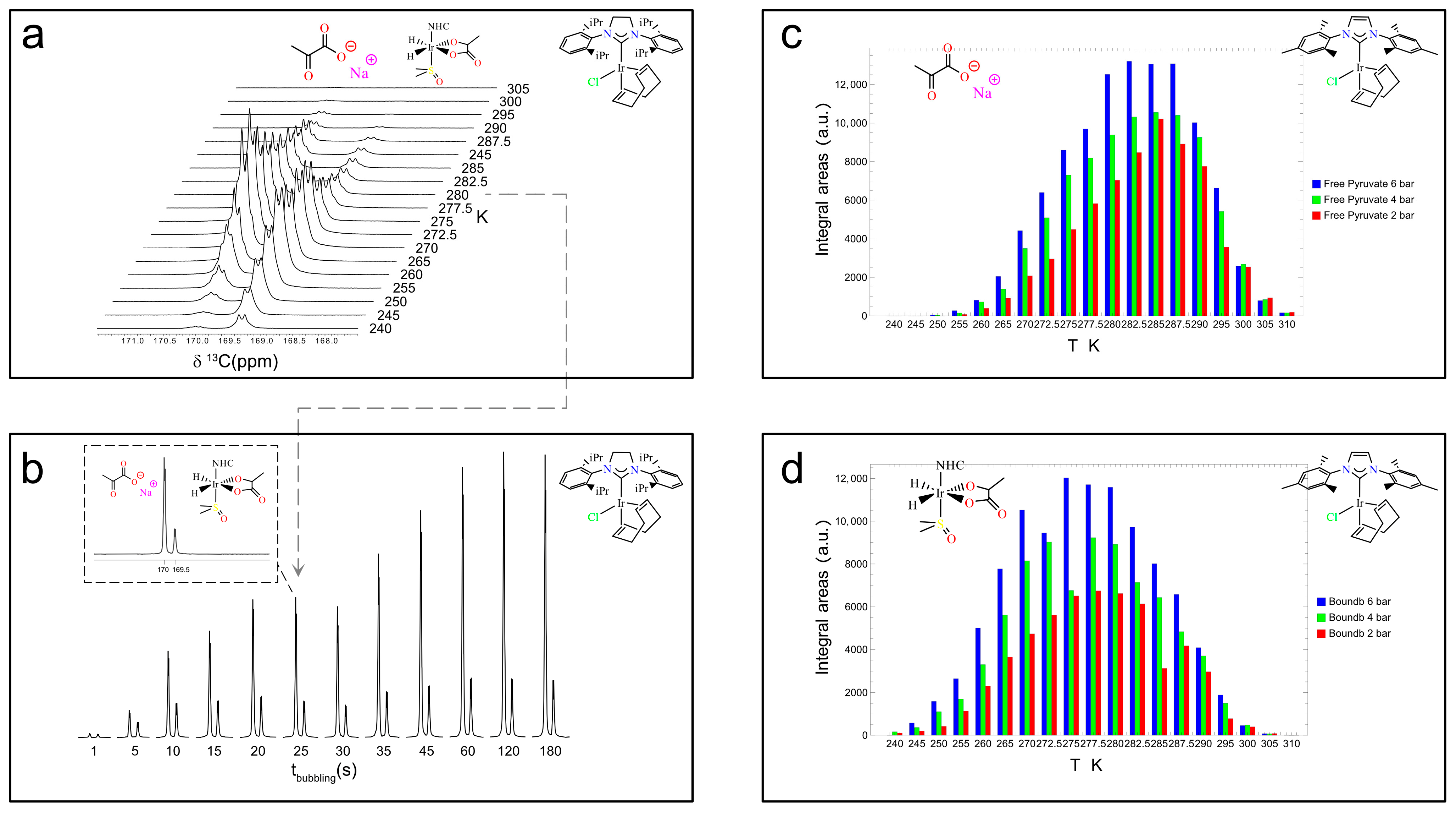 Molecules 30 04299 g005 Molecules 30 04299 g005