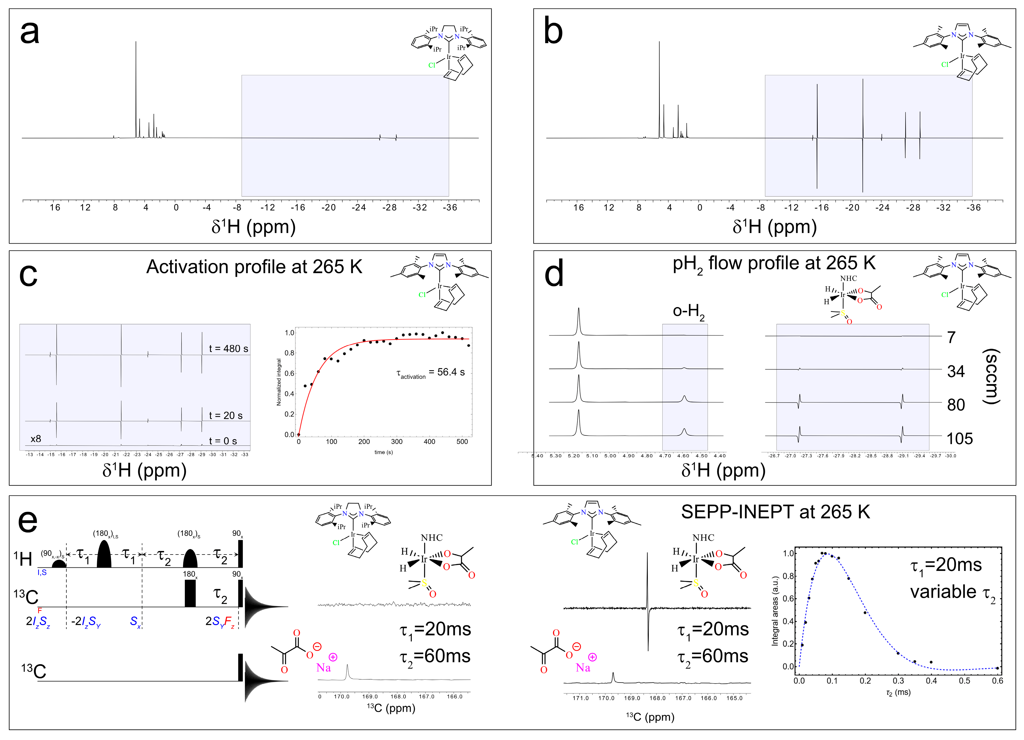 Molecules 30 04299 g006 Molecules 30 04299 g006