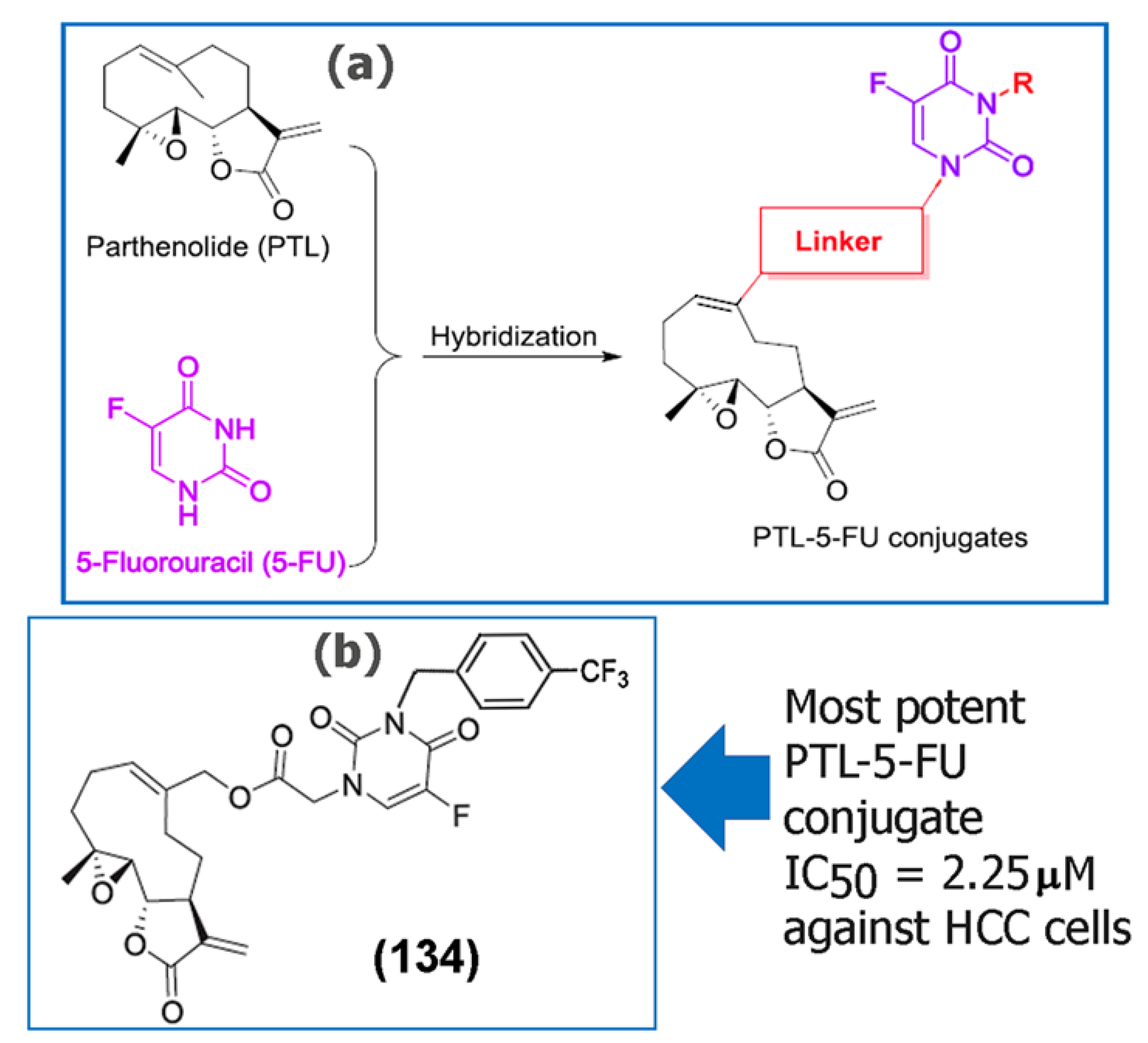 Molecules 30 04302 g006 Molecules 30 04302 g006