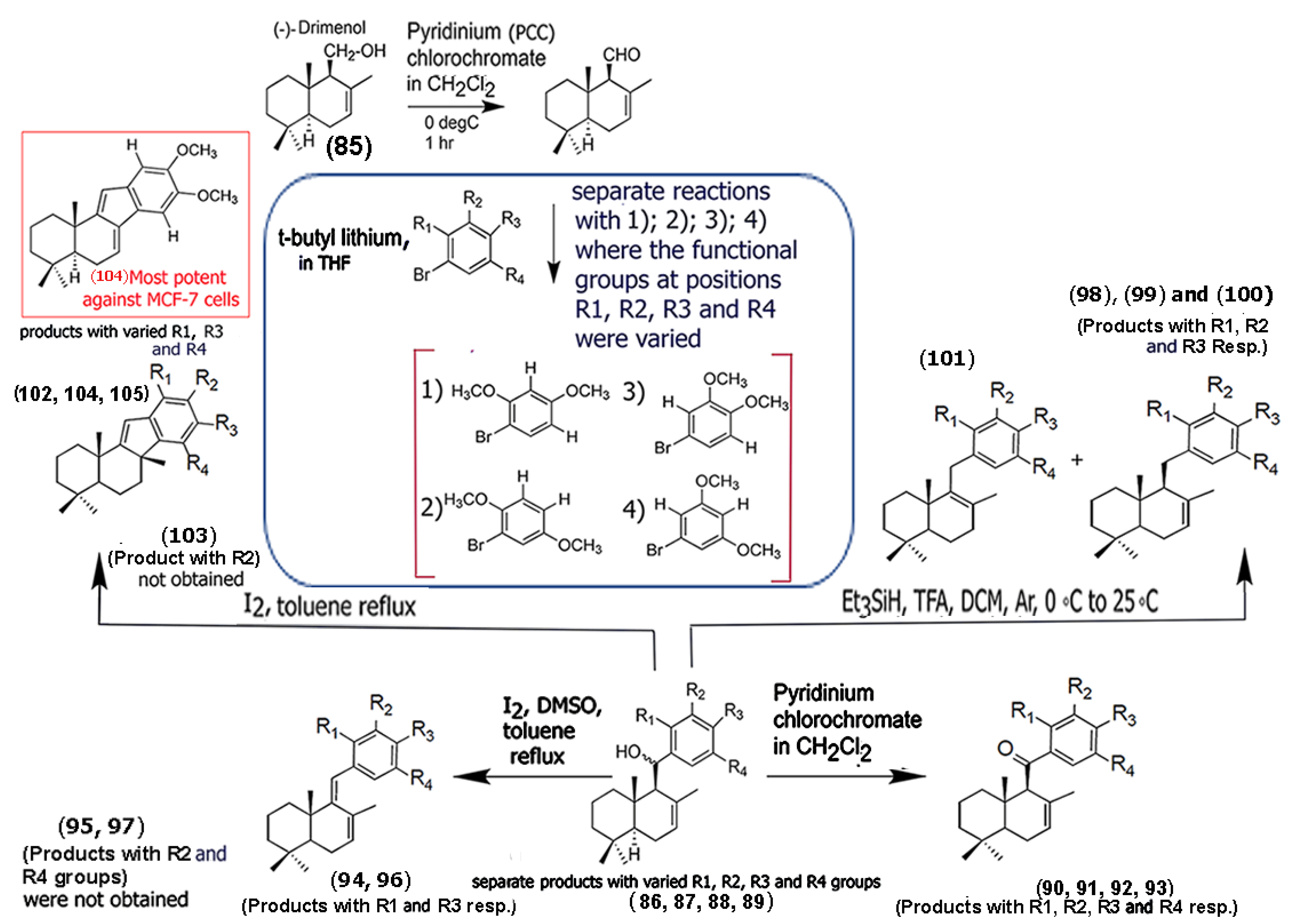 Molecules 30 04302 sch005 Molecules 30 04302 sch005