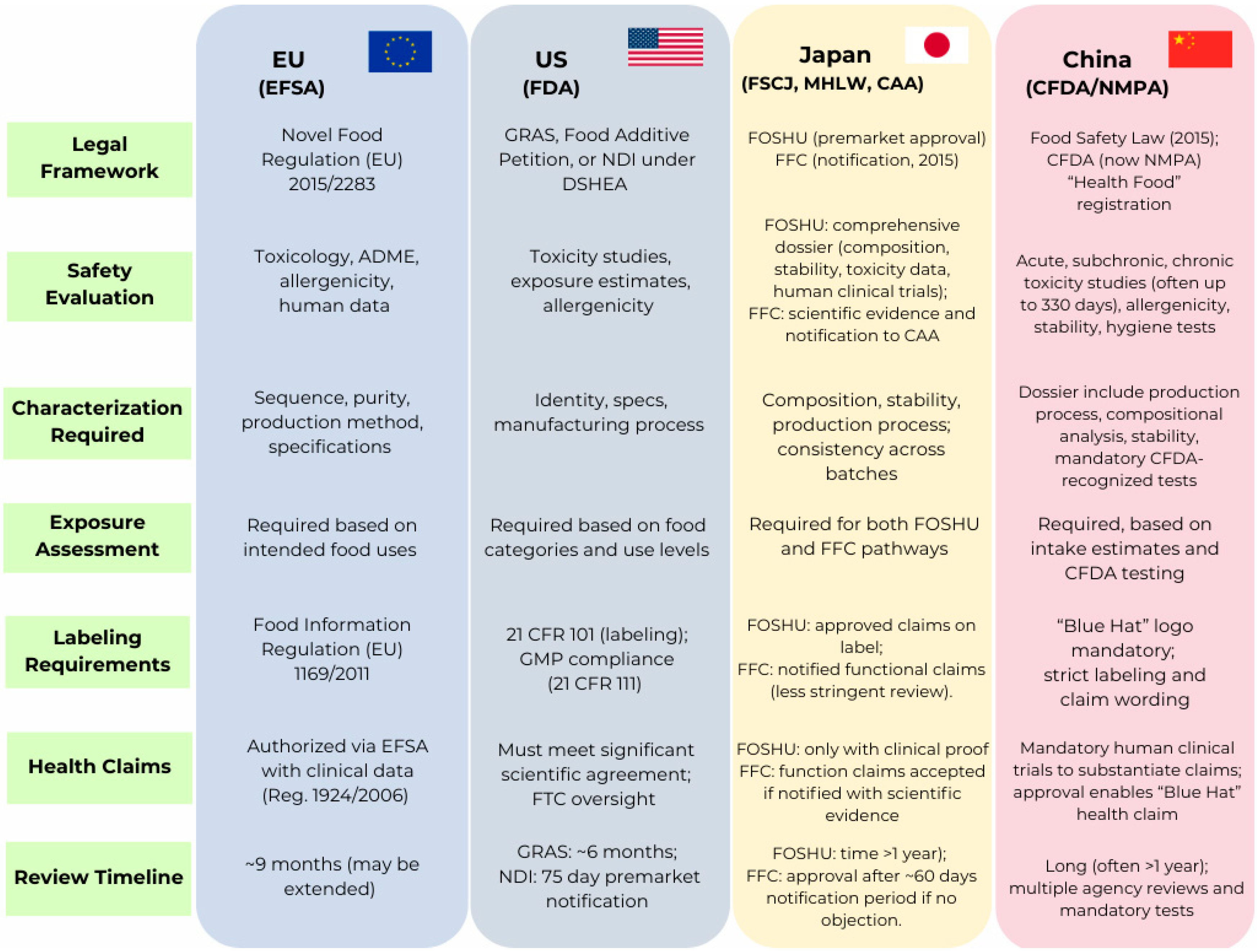 Molecules 30 04304 g005 Molecules 30 04304 g005