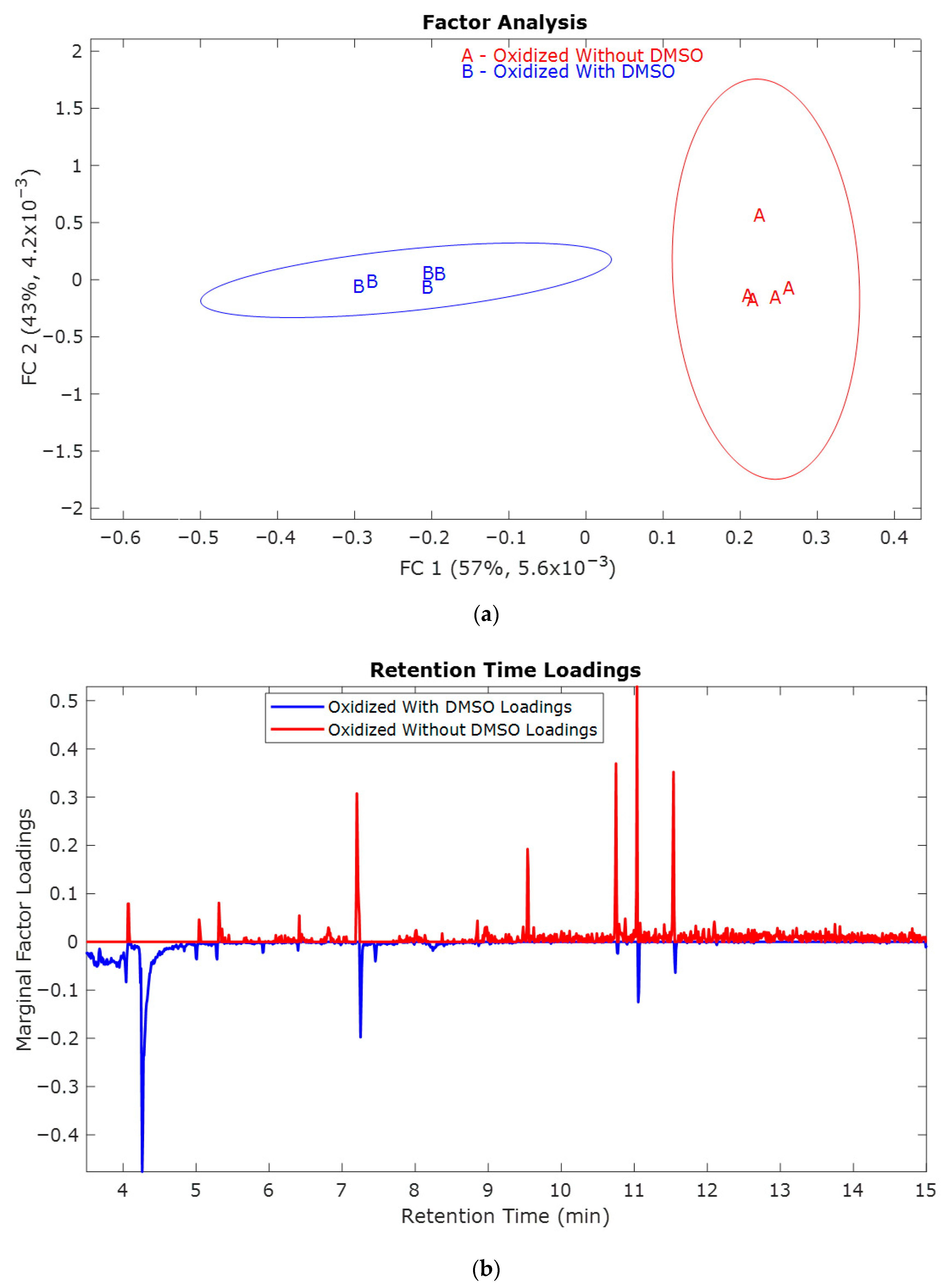 Molecules 30 04305 g002a Molecules 30 04305 g002a