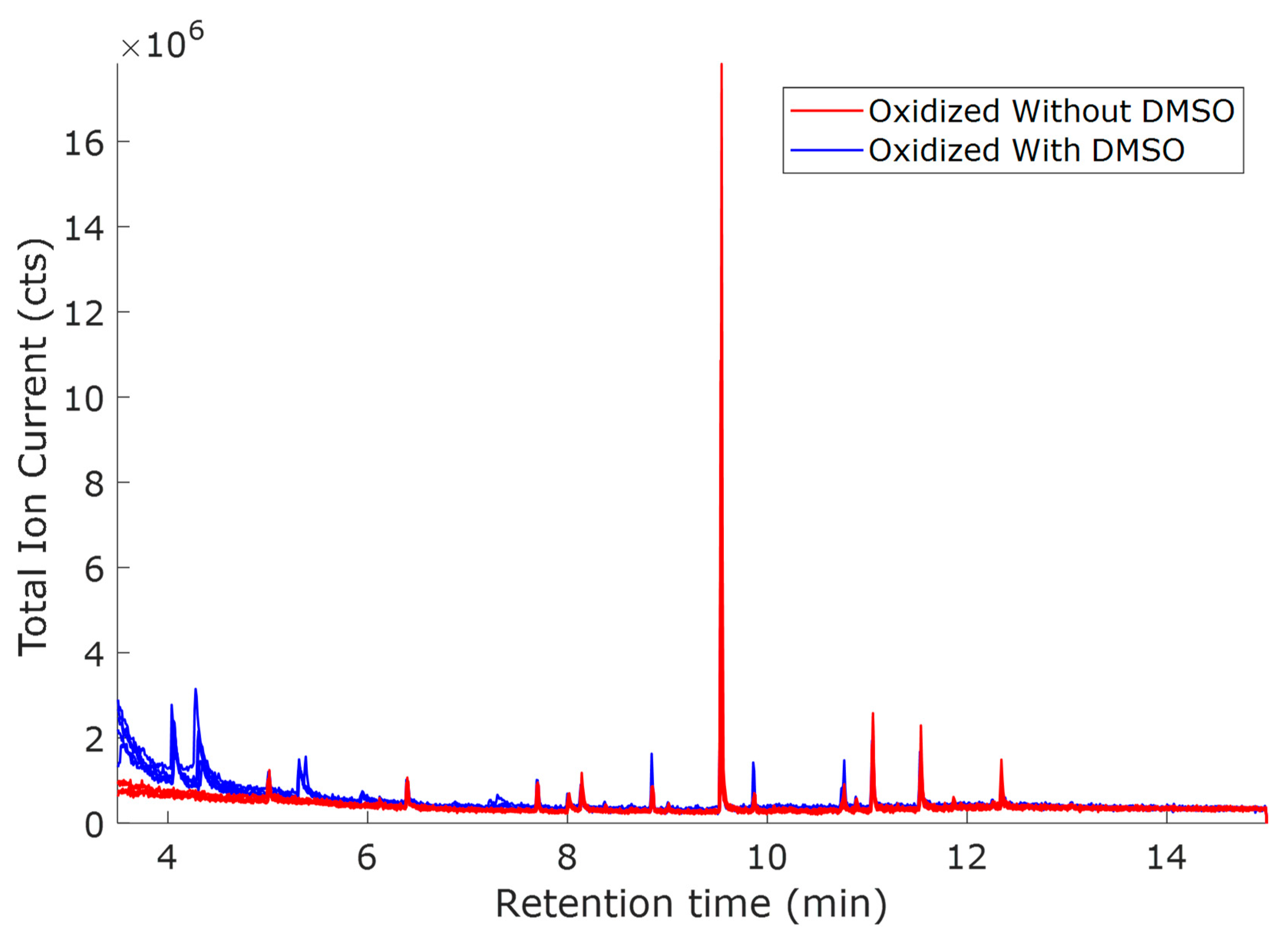 Molecules 30 04305 g003 Molecules 30 04305 g003