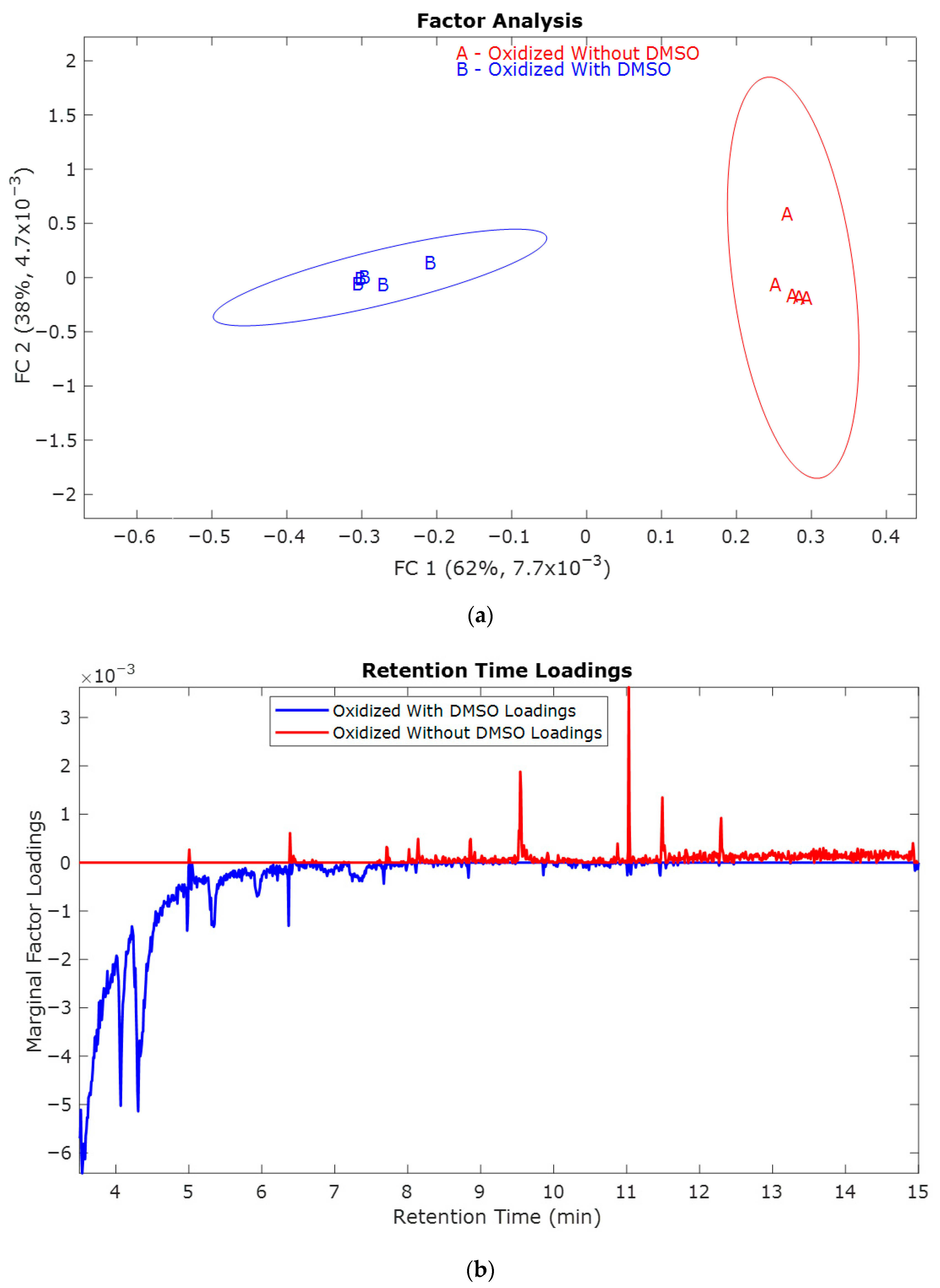 Molecules 30 04305 g004a Molecules 30 04305 g004a