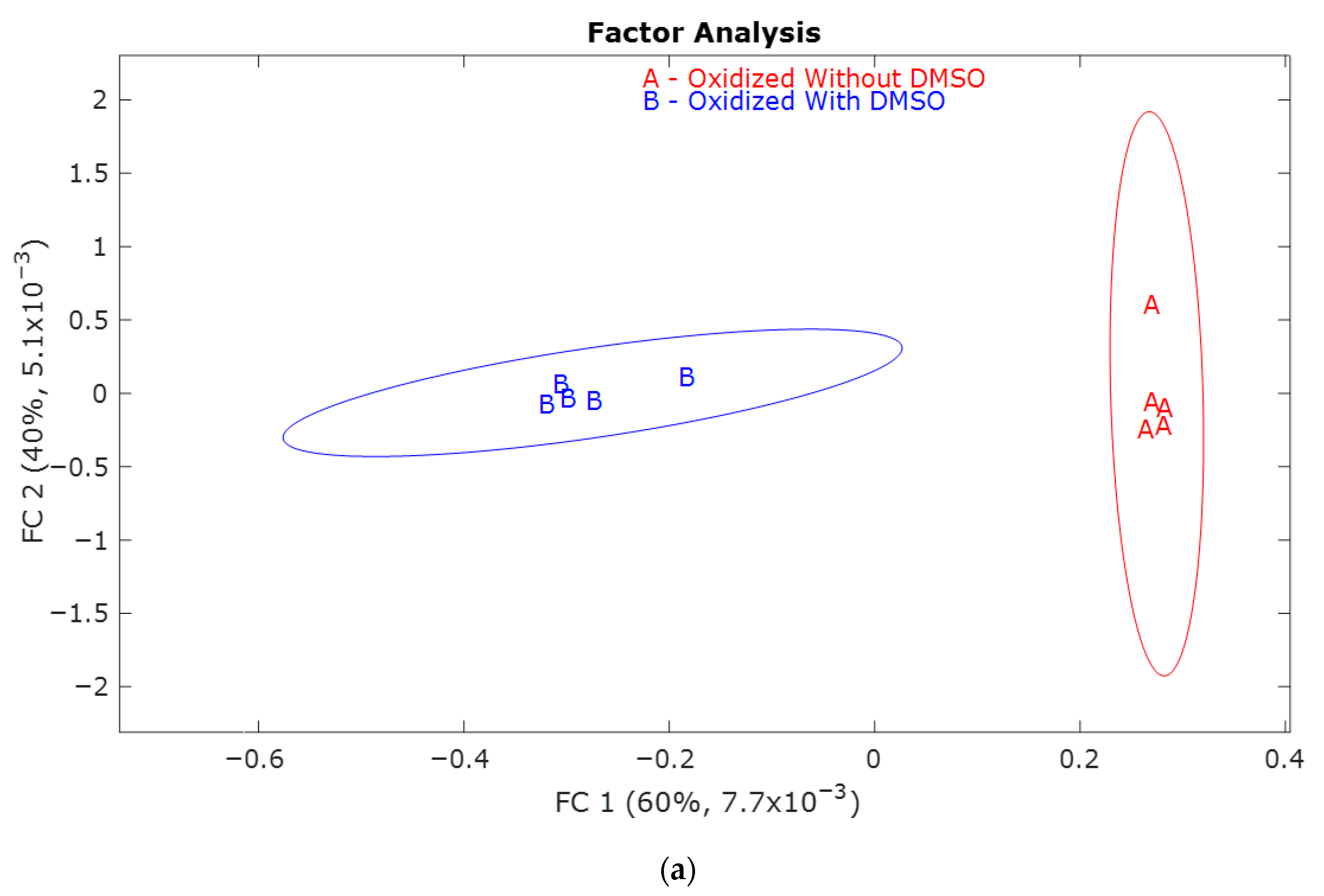 Molecules 30 04305 g006a Molecules 30 04305 g006a
