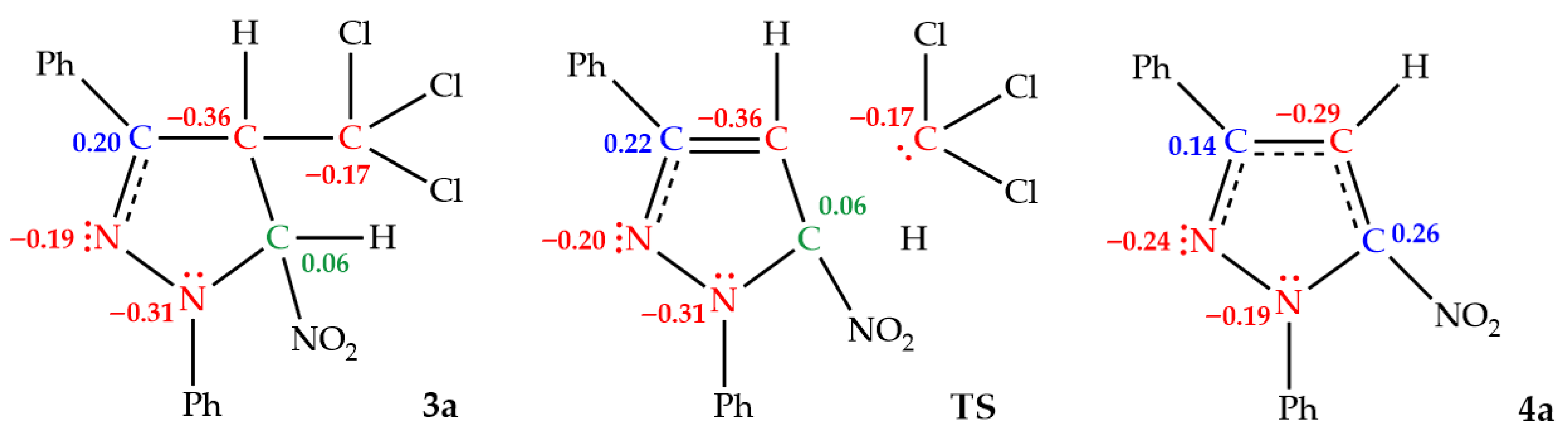 Molecules 30 04306 g003 Molecules 30 04306 g003