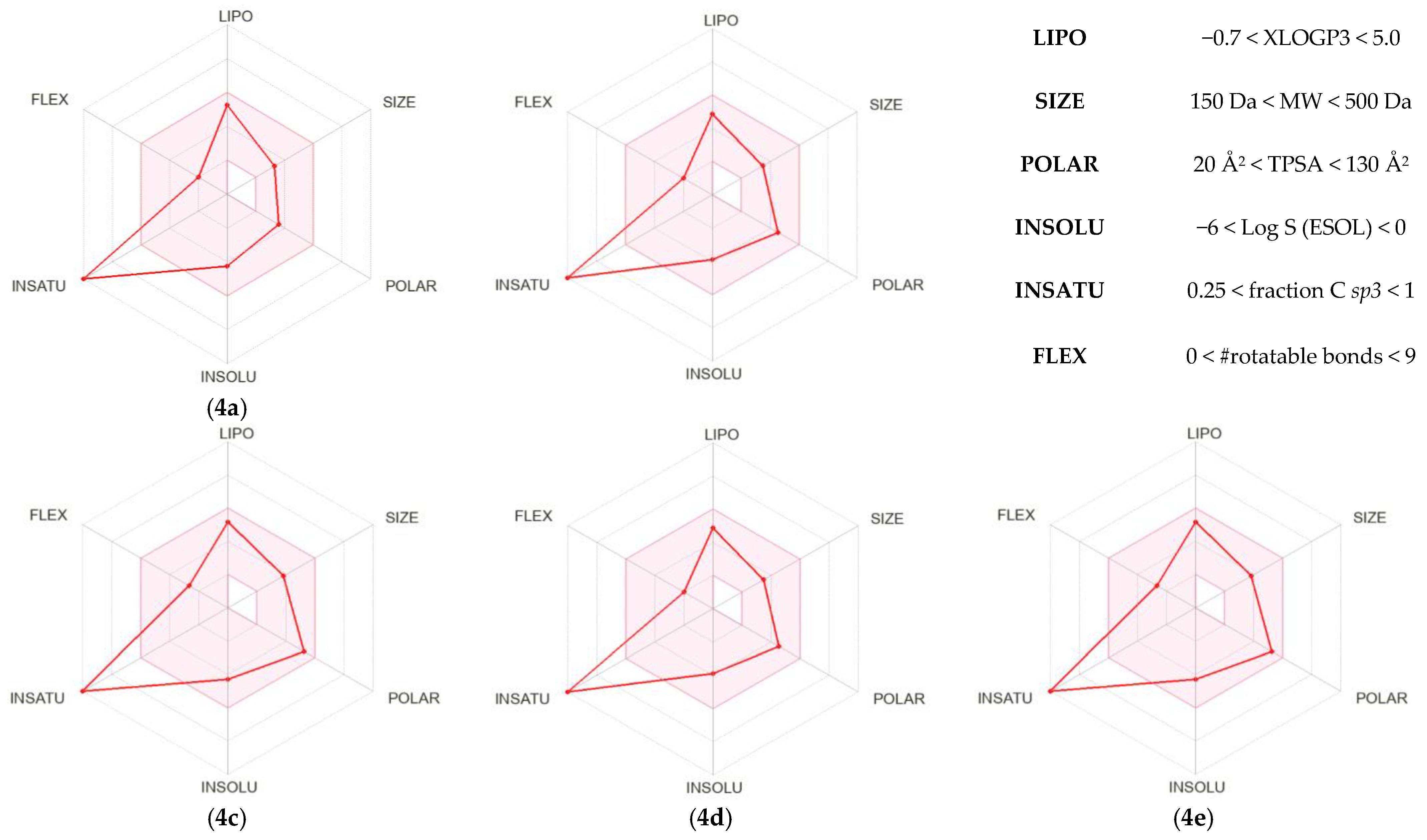 Molecules 30 04306 g004 Molecules 30 04306 g004