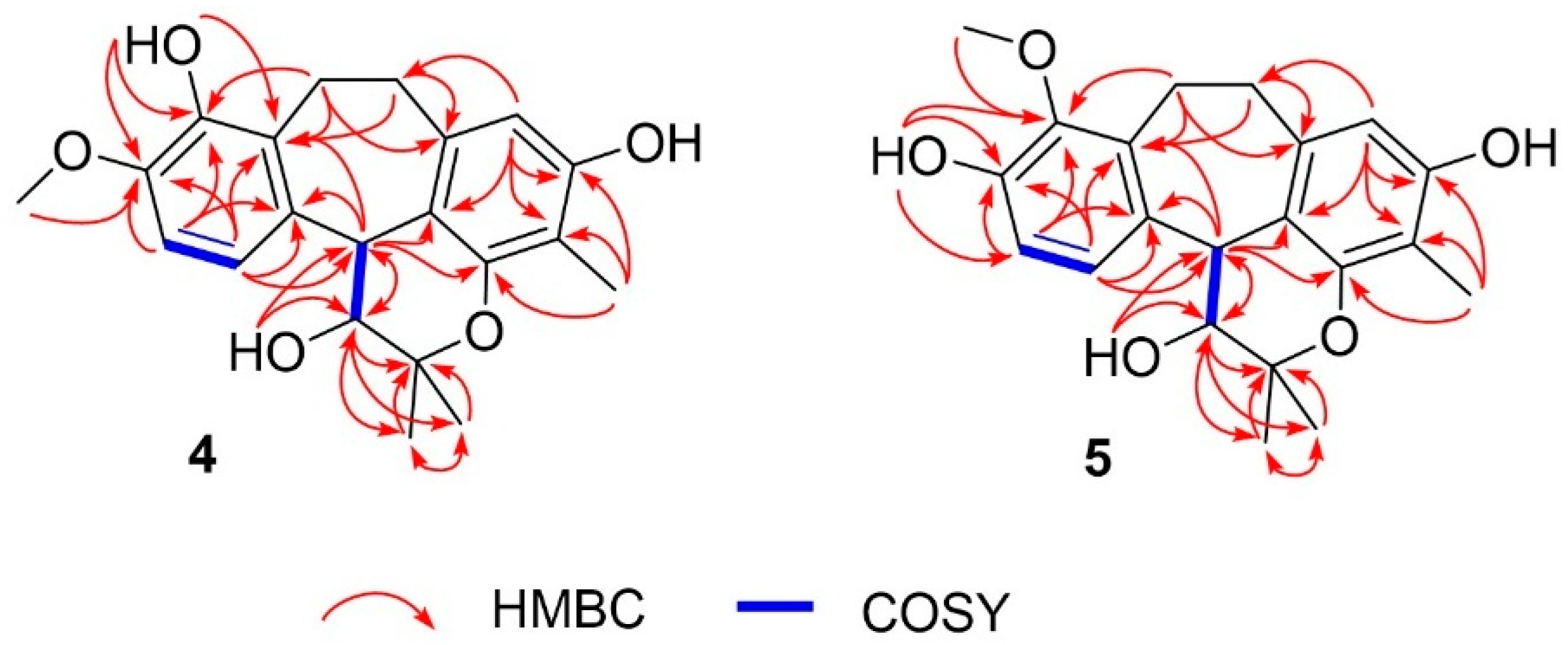 Molecules 30 04308 g003 Molecules 30 04308 g003