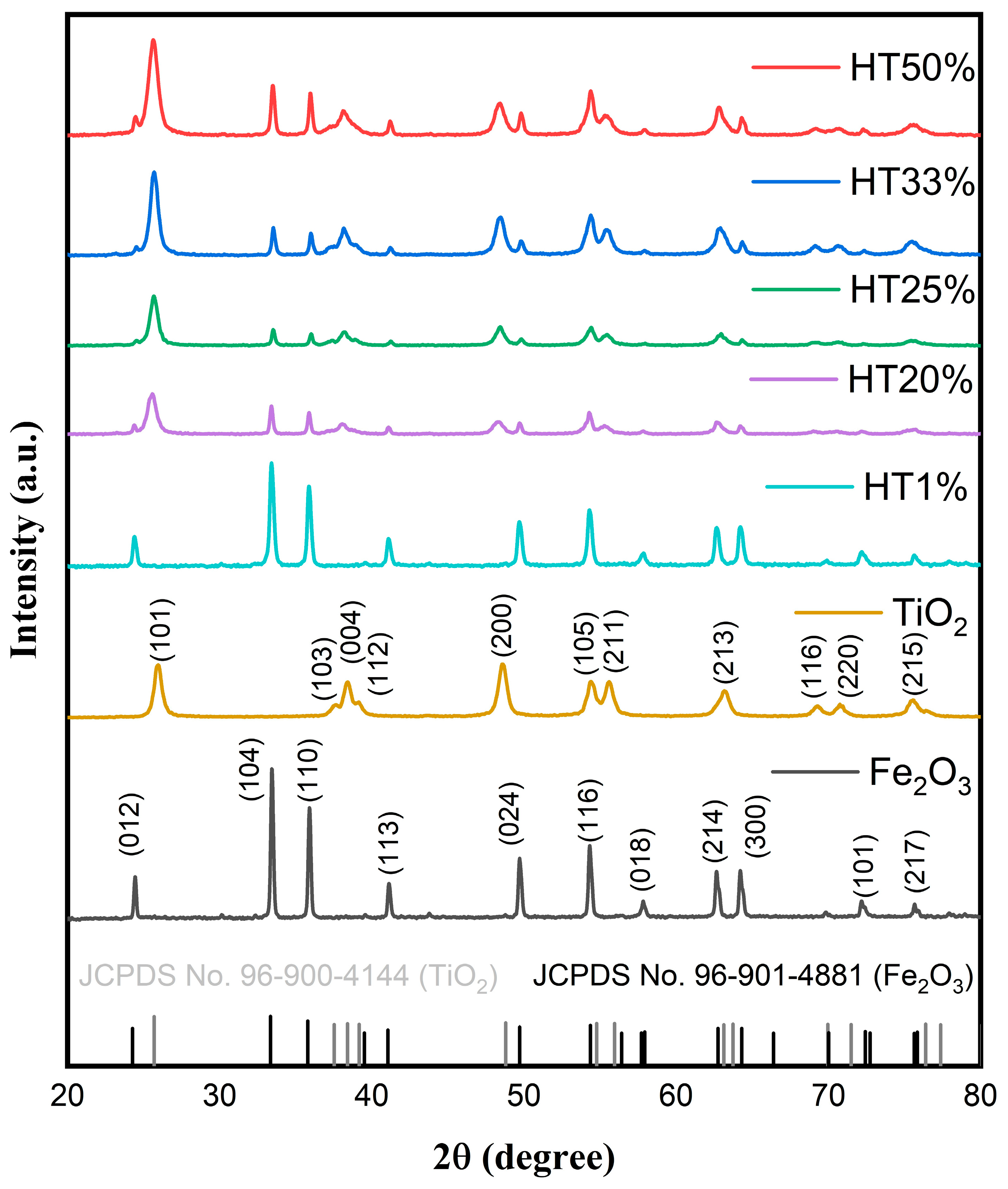 Molecules 30 04309 g001