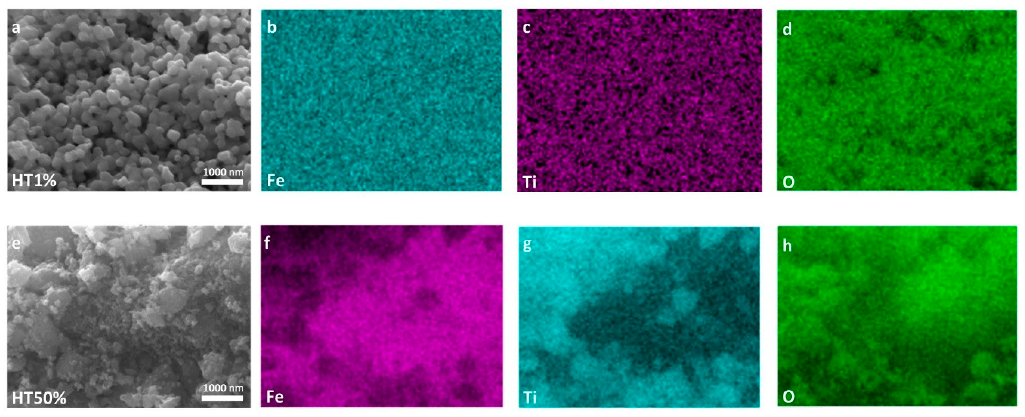 Molecules 30 04309 g003