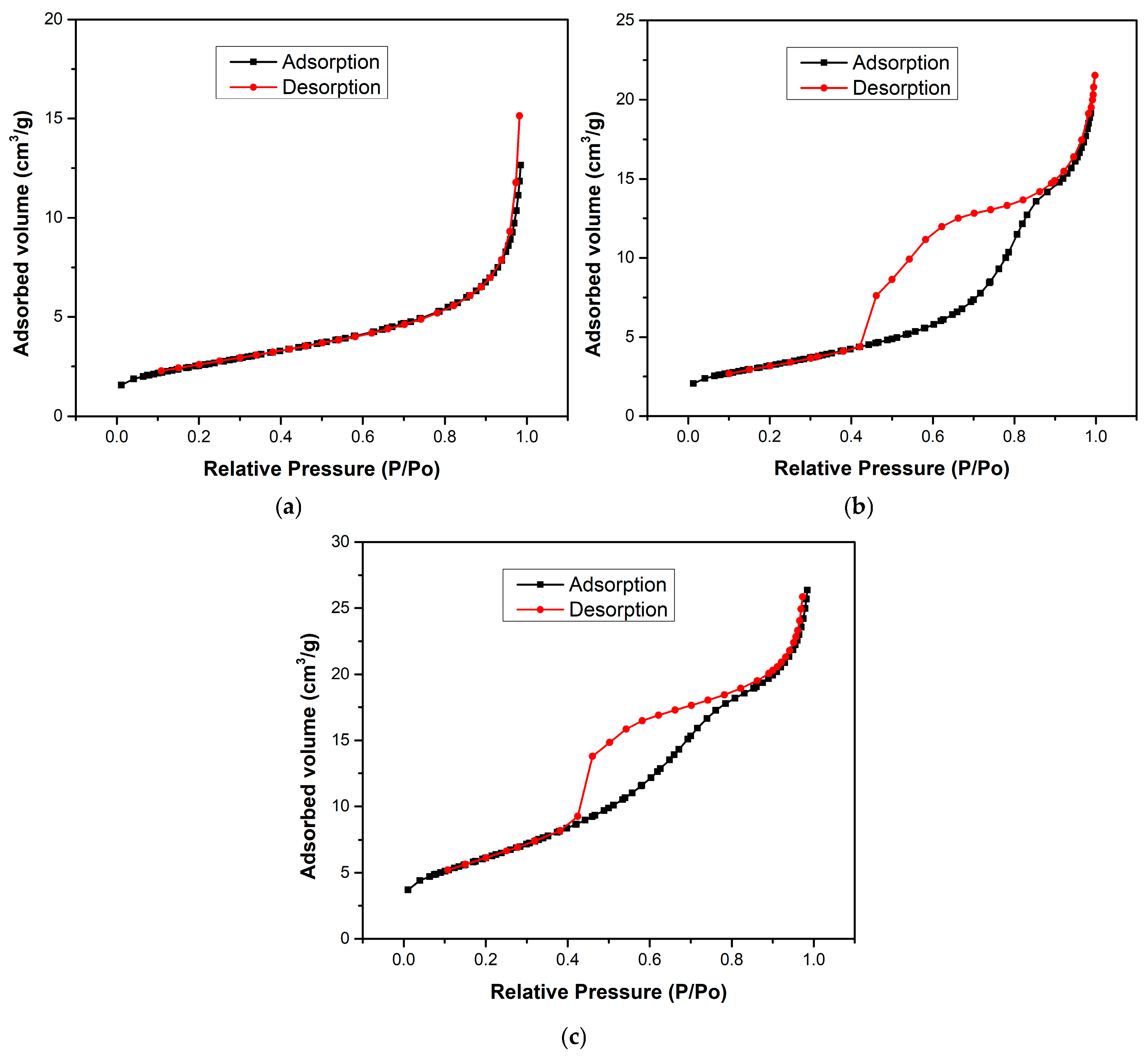 Molecules 30 04309 g004