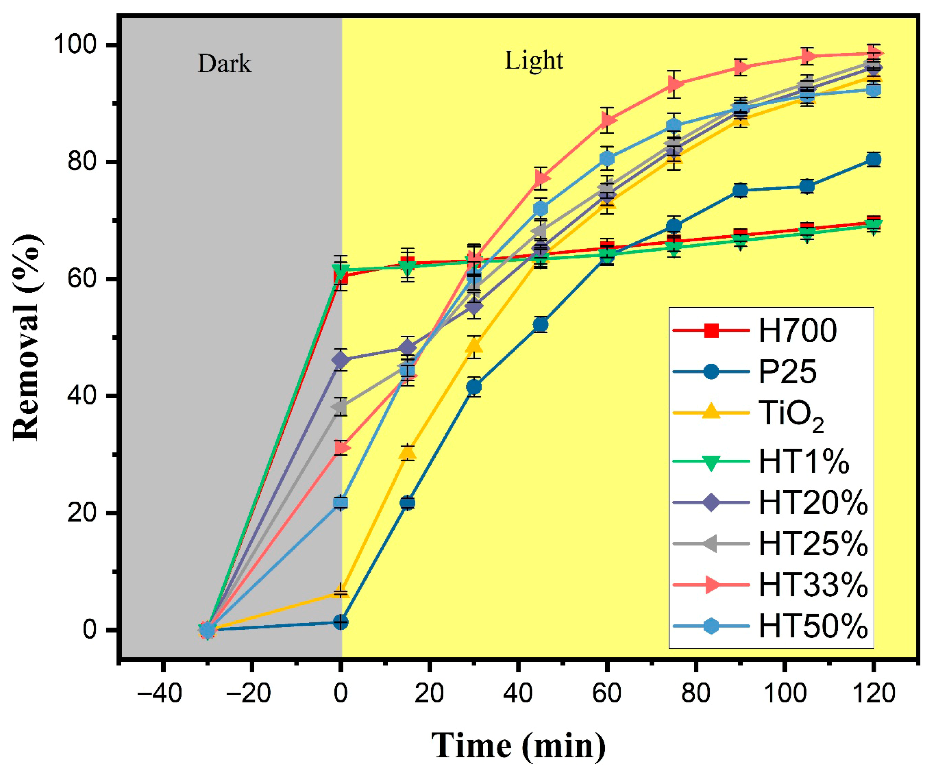 Molecules 30 04309 g006