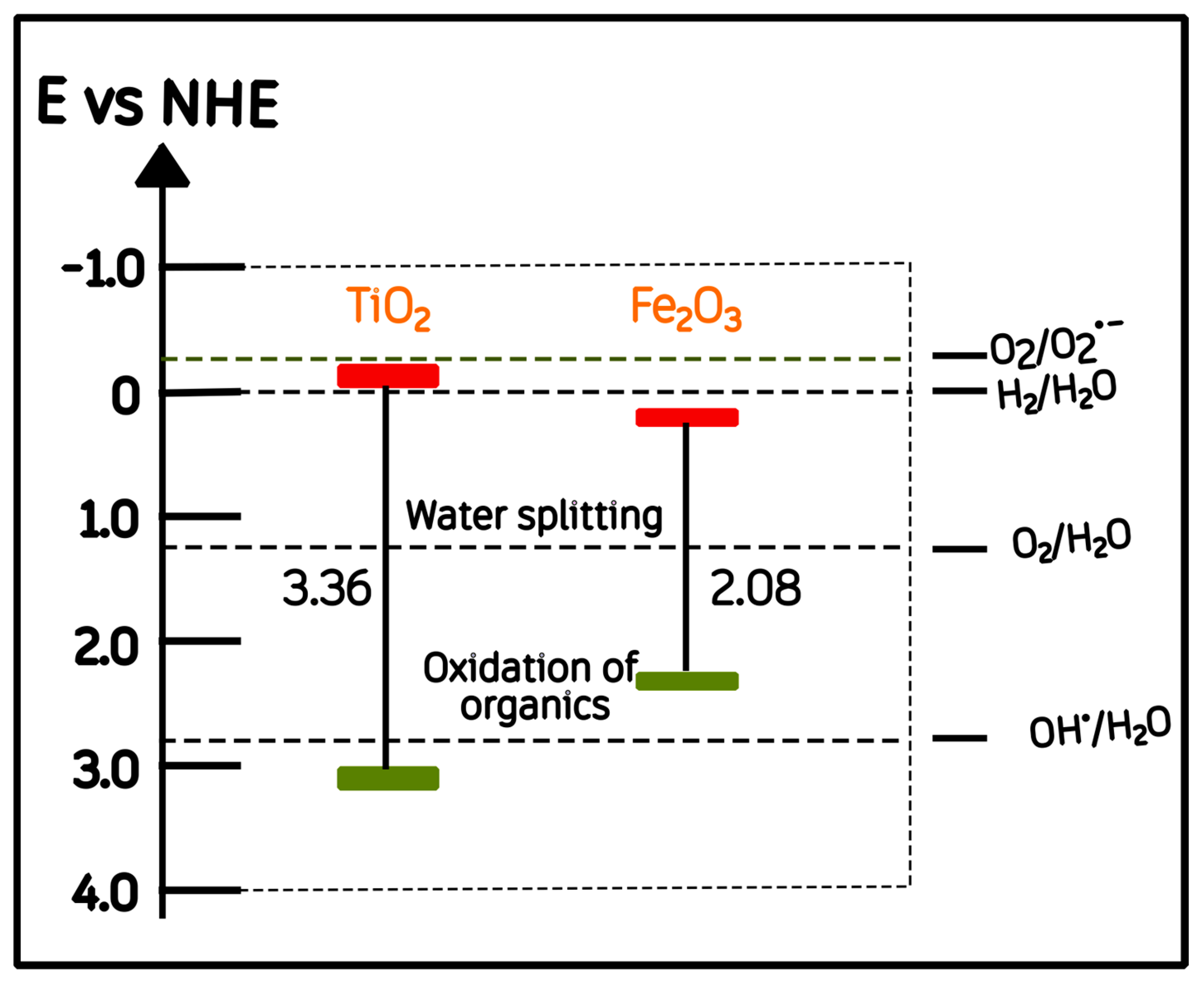 Molecules 30 04309 g009