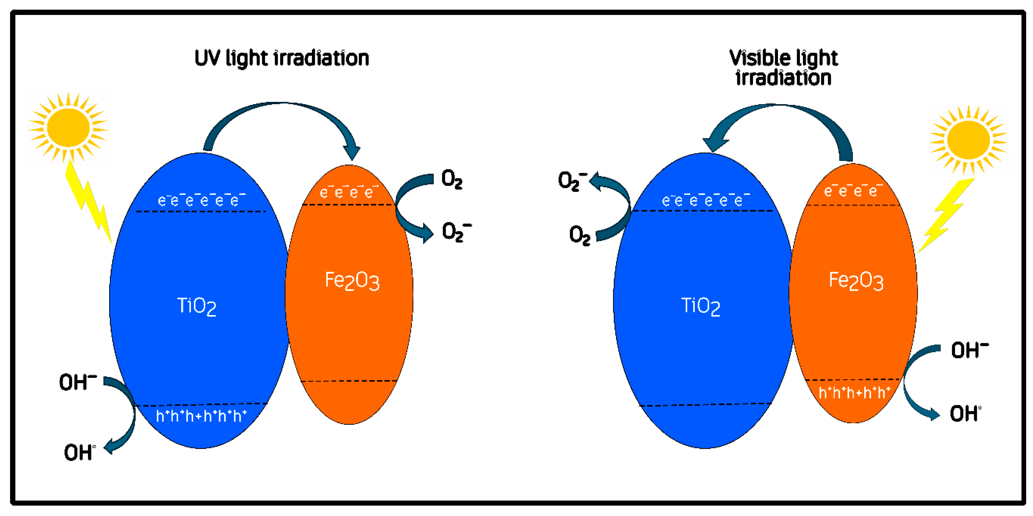 Molecules 30 04309 g010