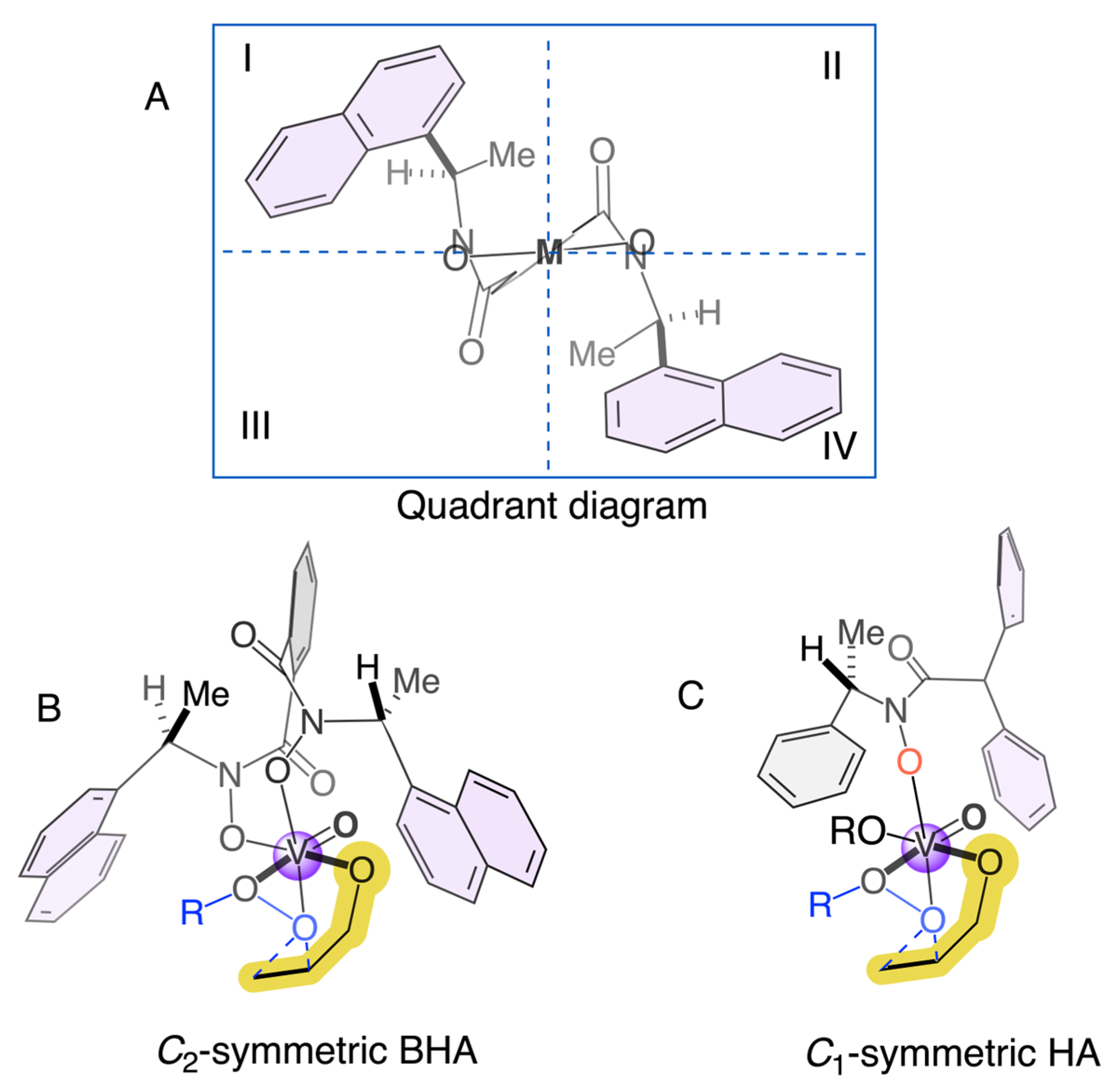 Molecules 30 04311 g001 Molecules 30 04311 g001