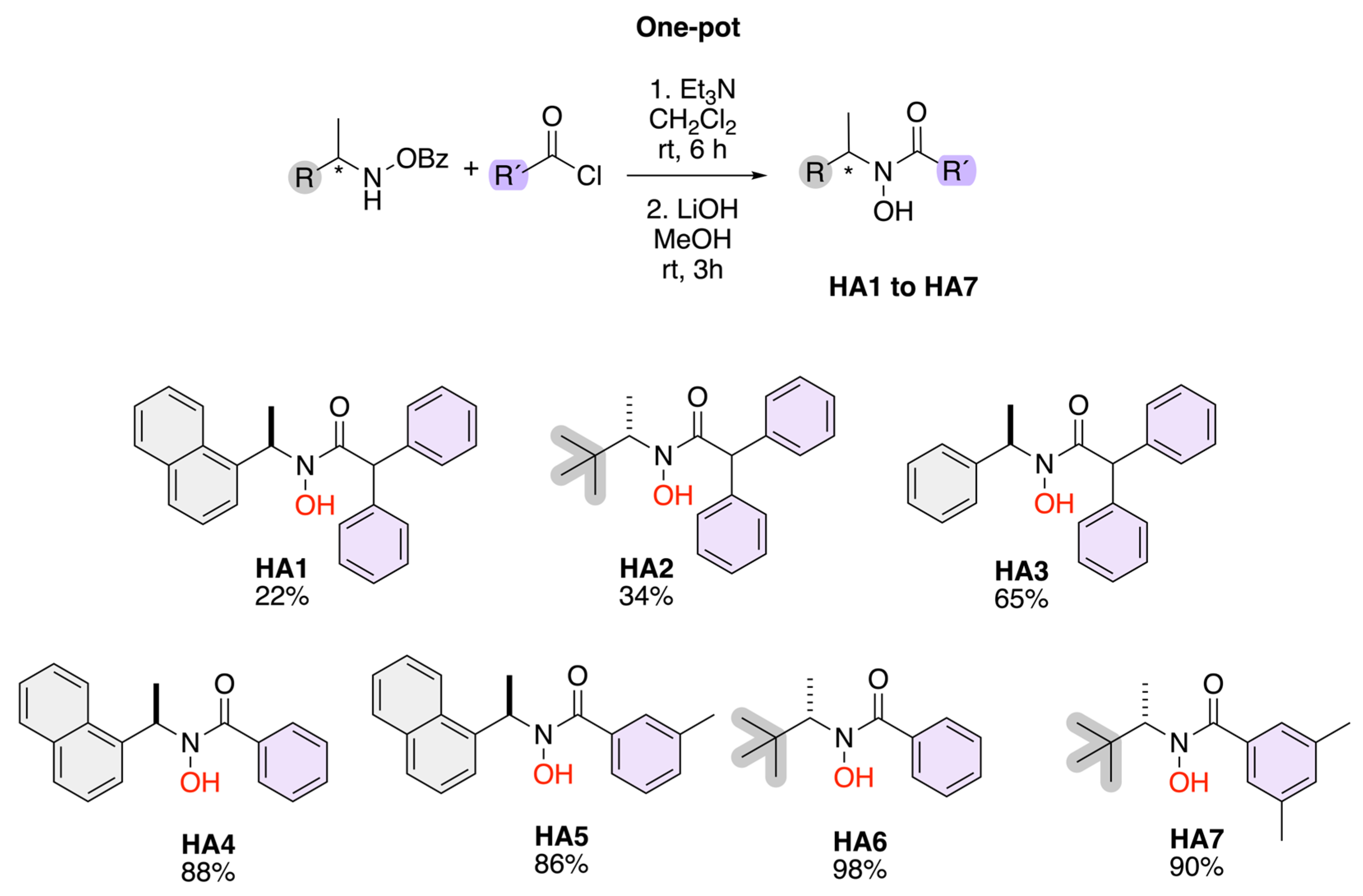 Molecules 30 04311 sch002 Molecules 30 04311 sch002