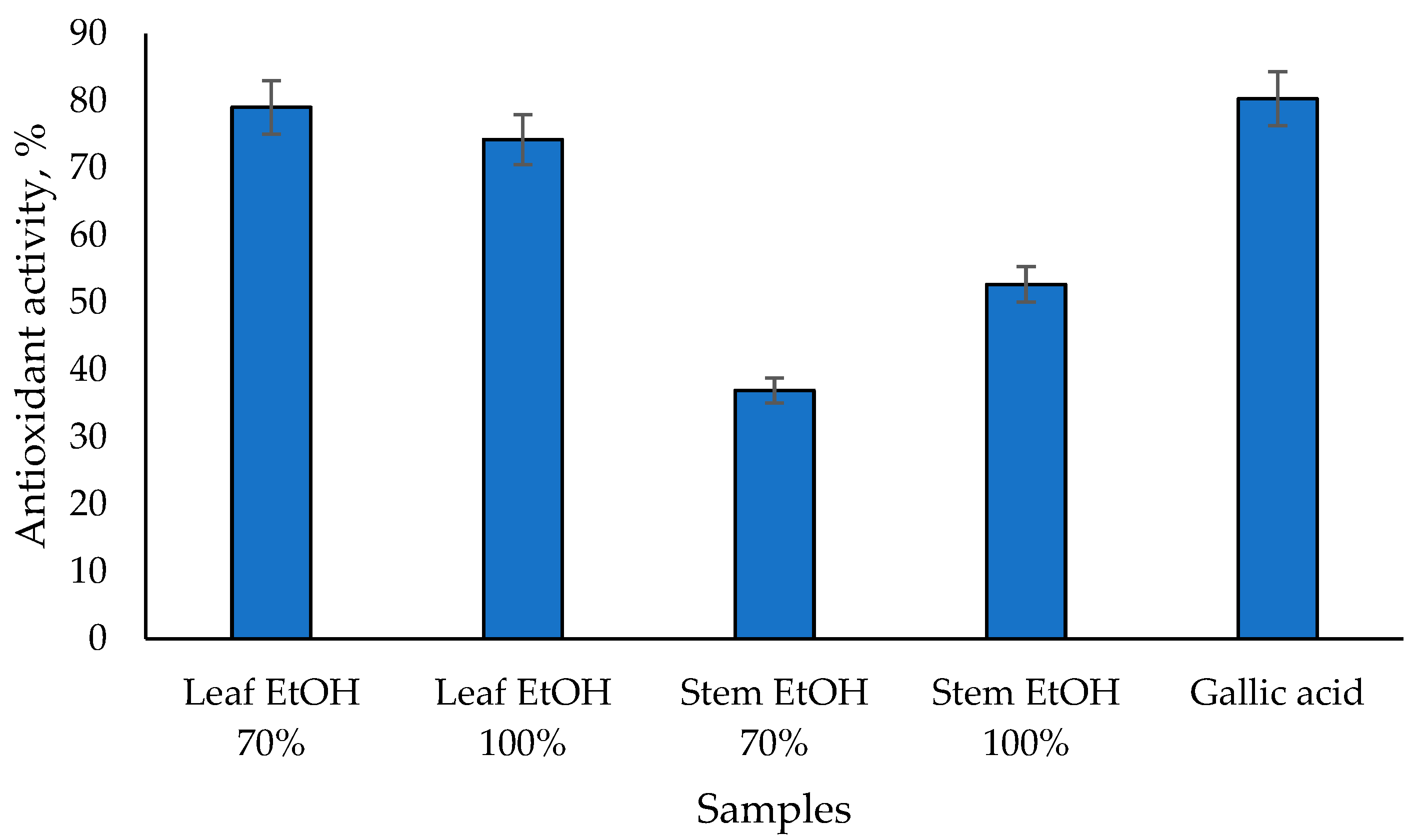 Molecules 30 04314 g001 Molecules 30 04314 g001