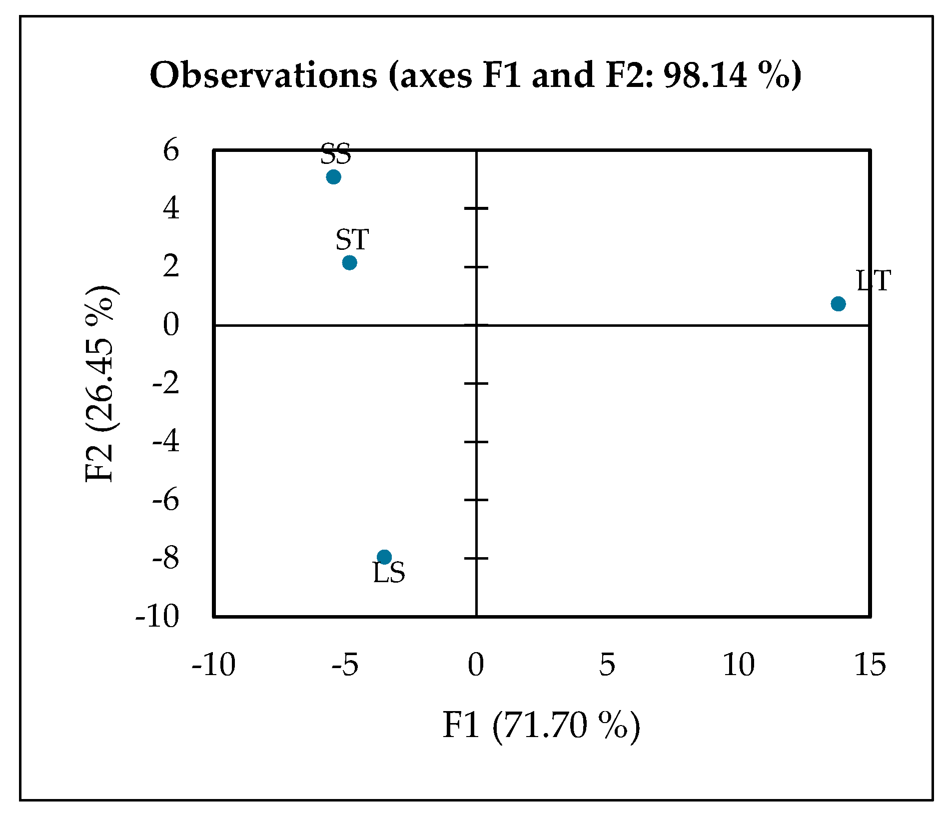 Molecules 30 04314 g005 Molecules 30 04314 g005