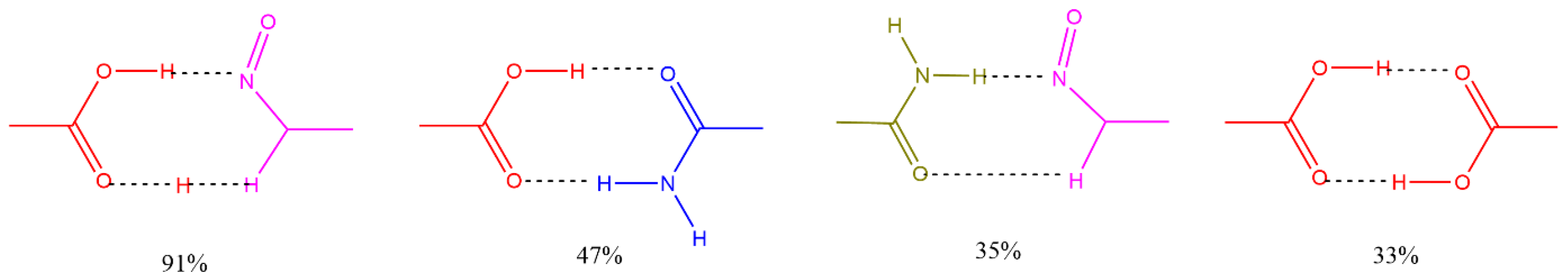 Molecules 30 04315 g002 Molecules 30 04315 g002