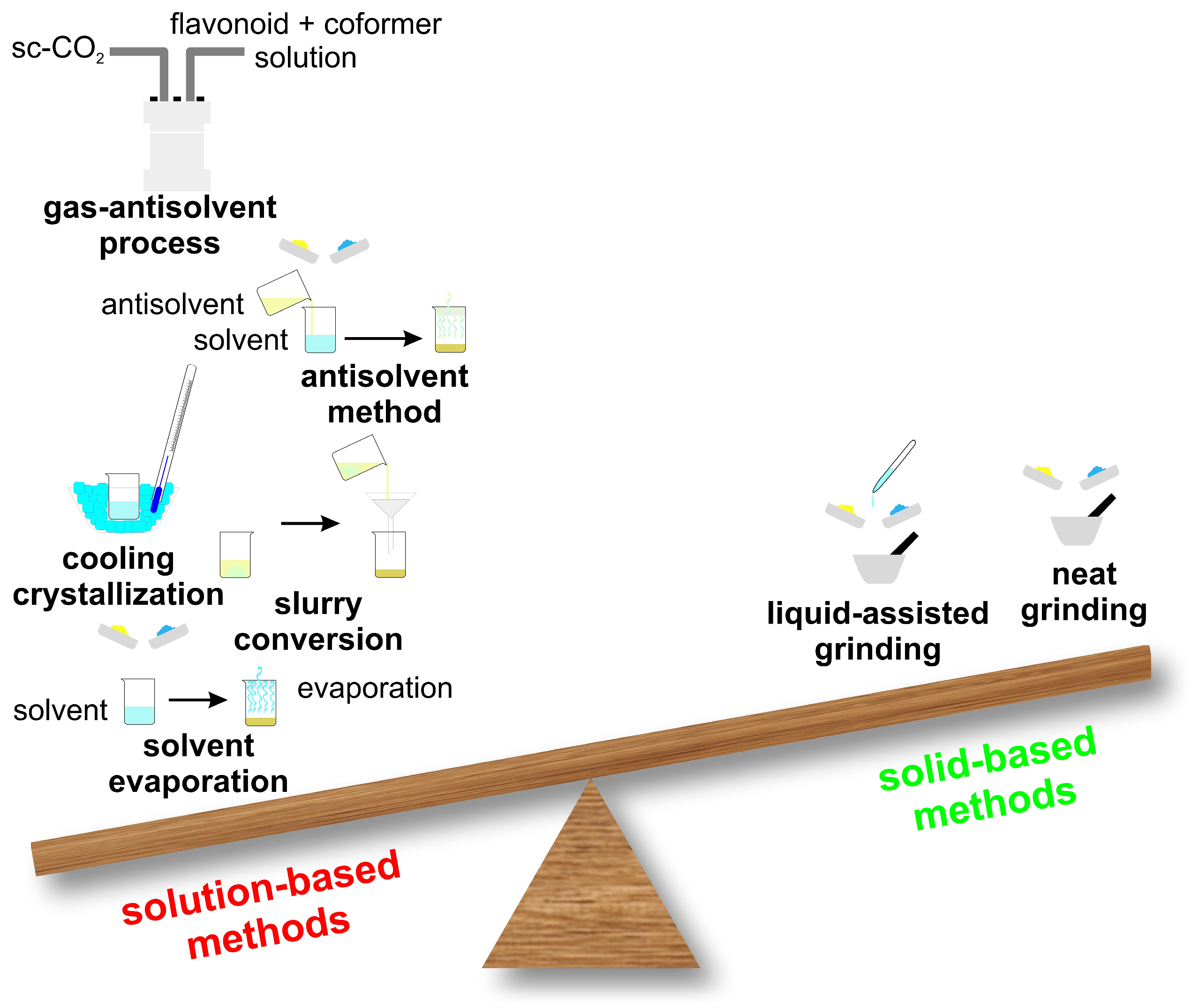 Molecules 30 04315 g004 Molecules 30 04315 g004