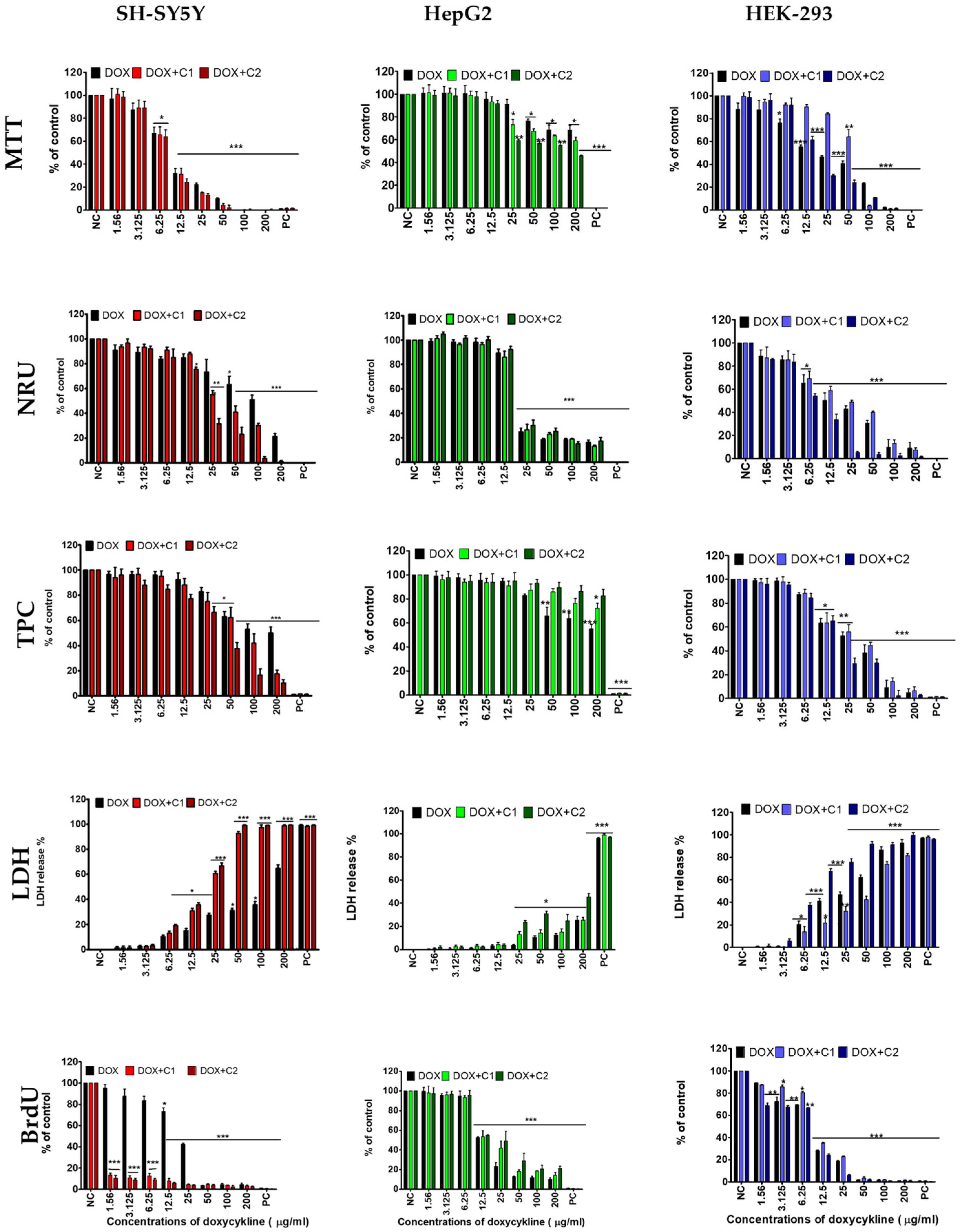 Molecules 30 04319 g001