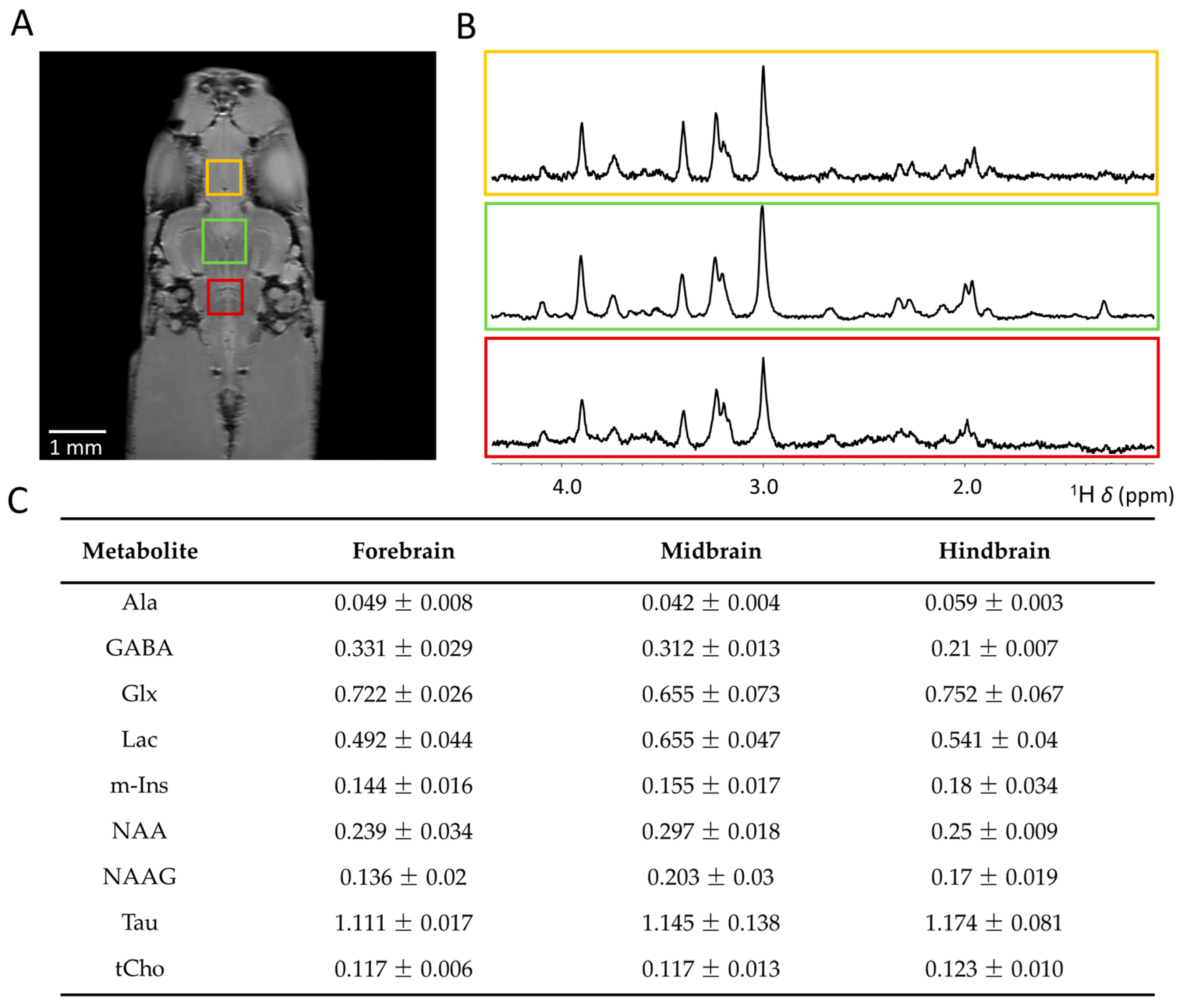 Molecules 30 04320 g005 Molecules 30 04320 g005