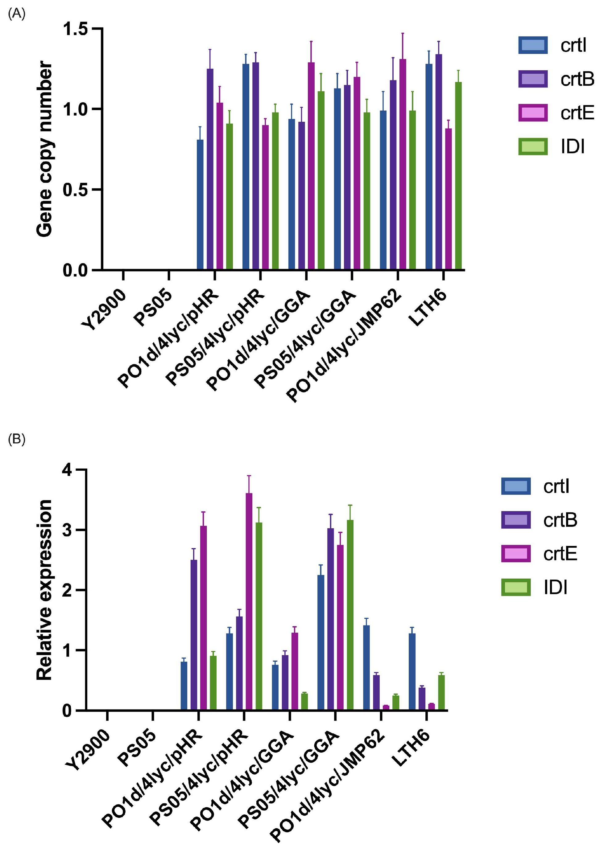 Molecules 30 04321 g002
