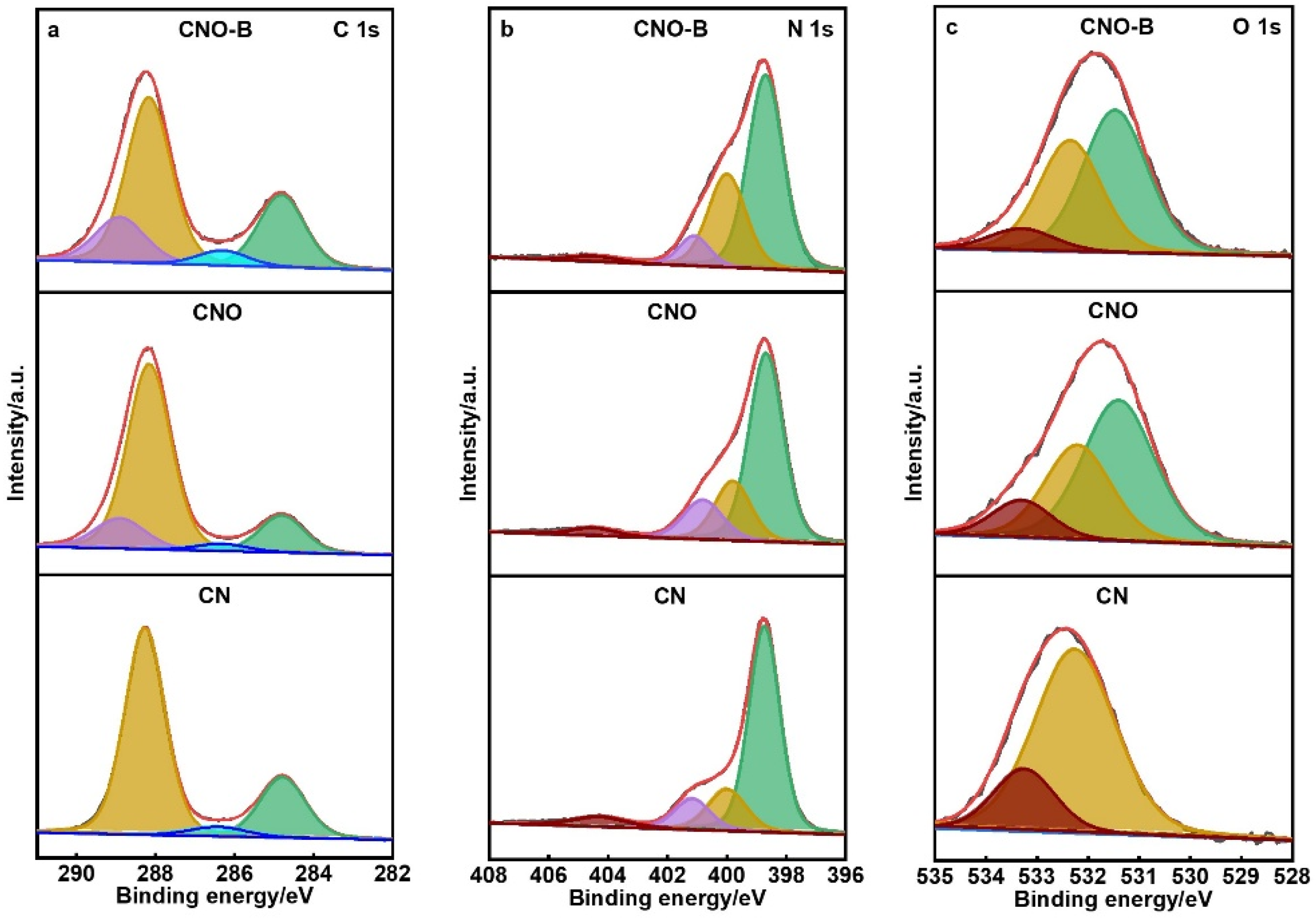 Molecules 30 04323 g002