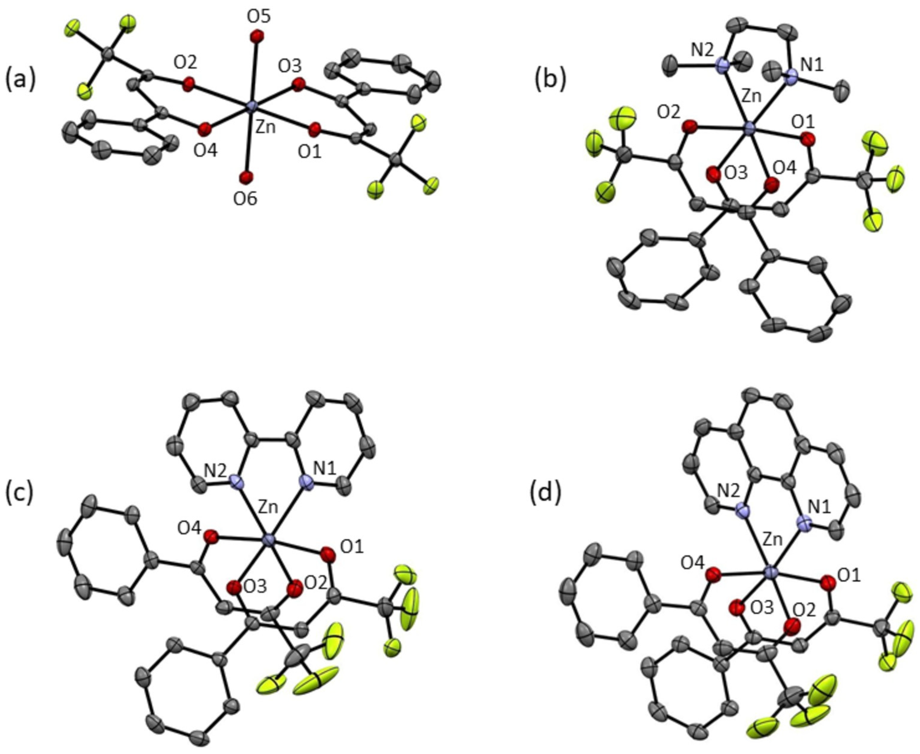 Molecules 30 04325 g001