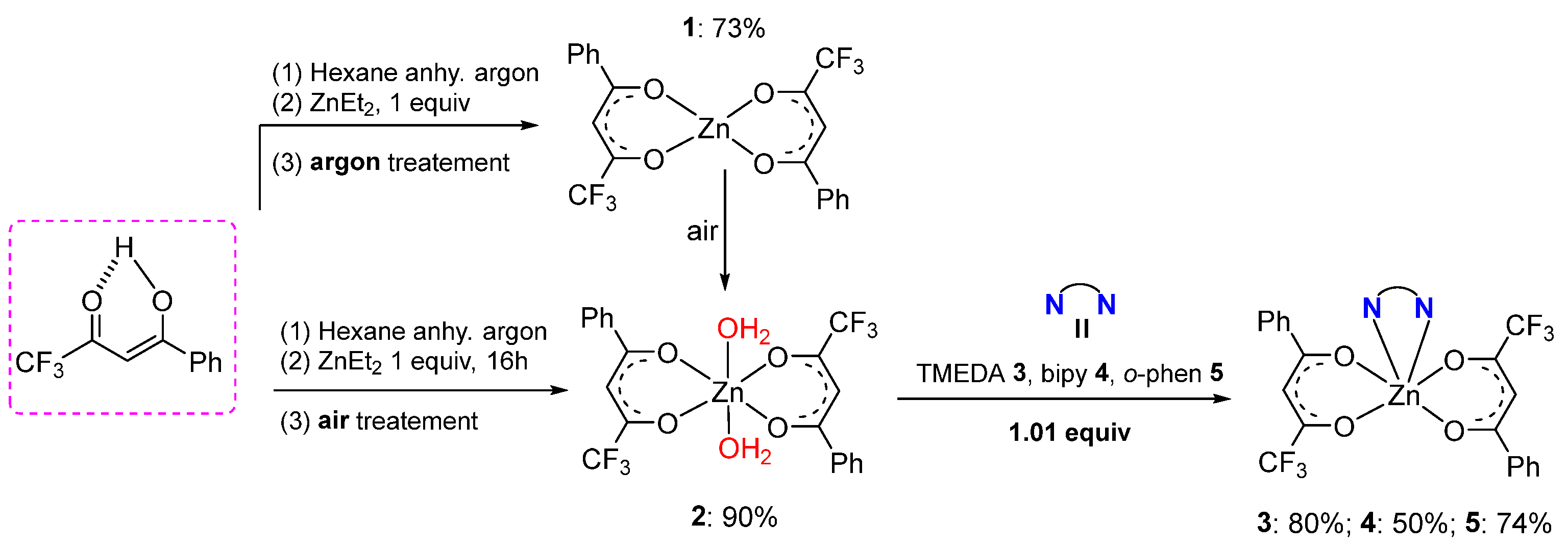 Molecules 30 04325 sch001