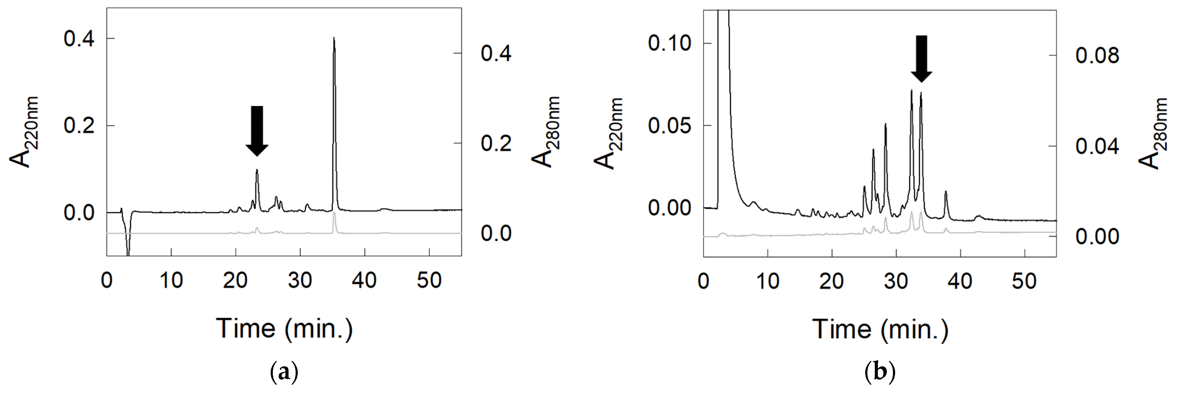 Molecules 30 04327 g002 Molecules 30 04327 g002