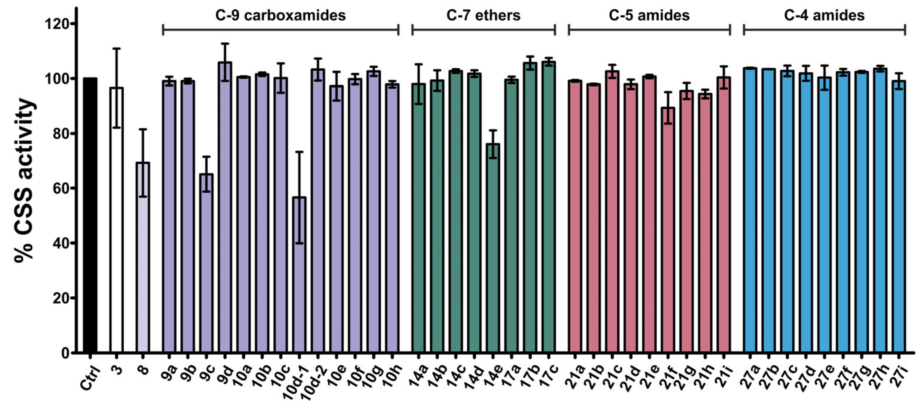Molecules 30 04329 g004 Molecules 30 04329 g004