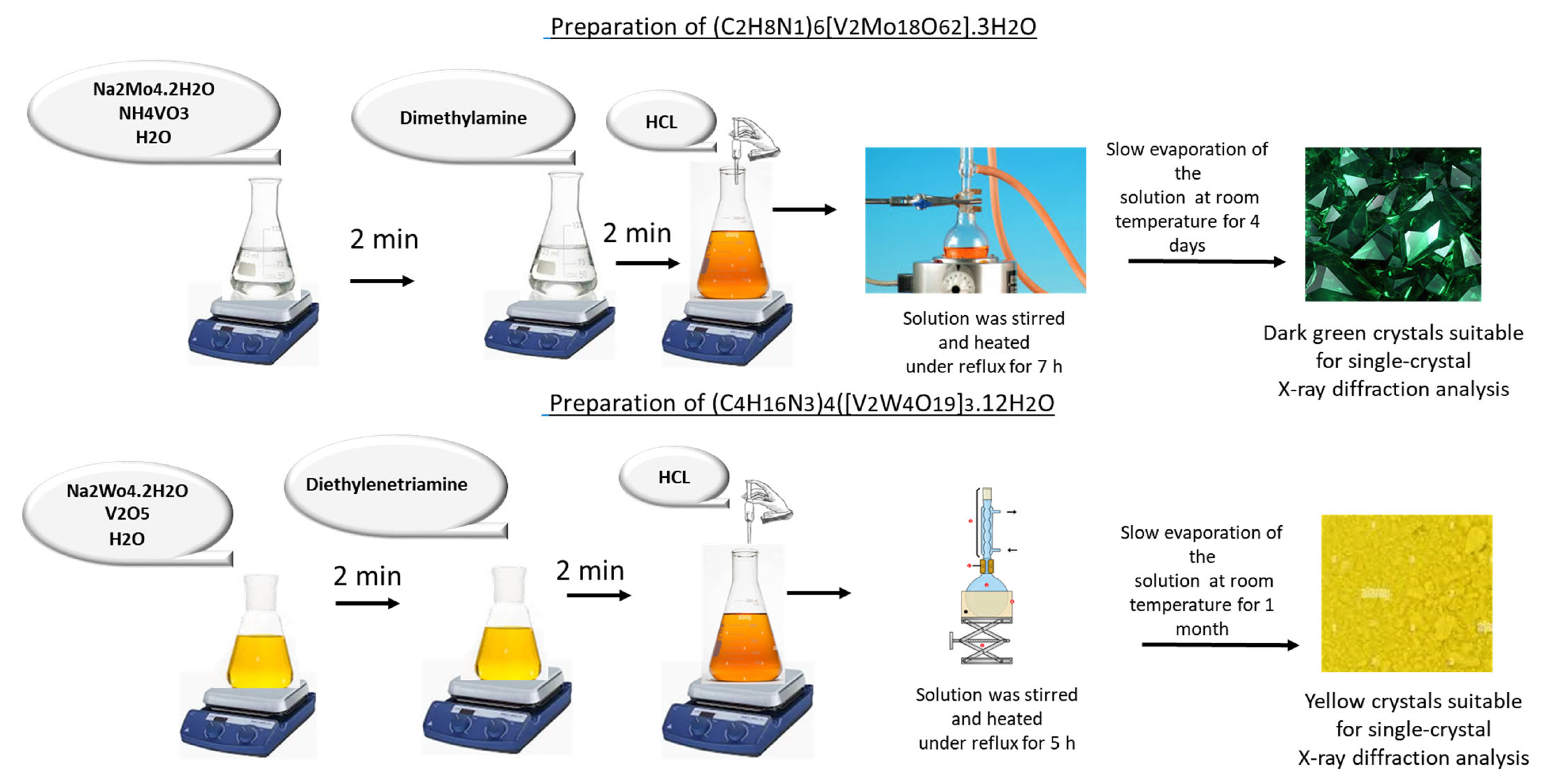Molecules 30 04334 g003