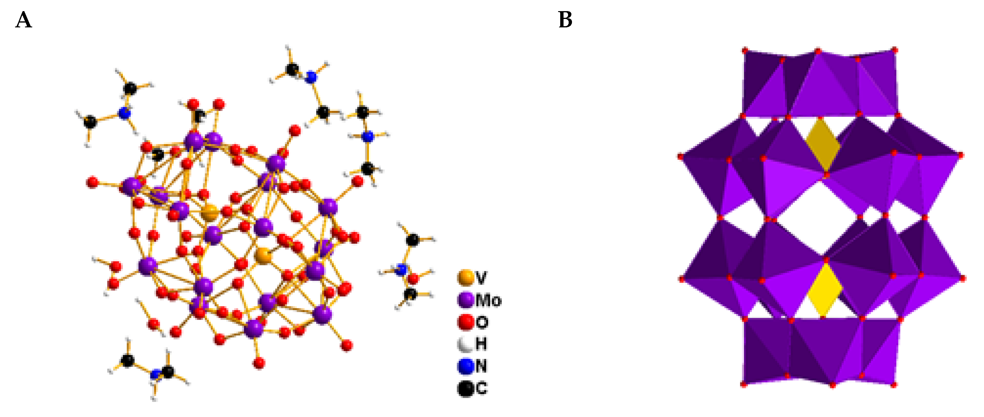 Molecules 30 04334 g004