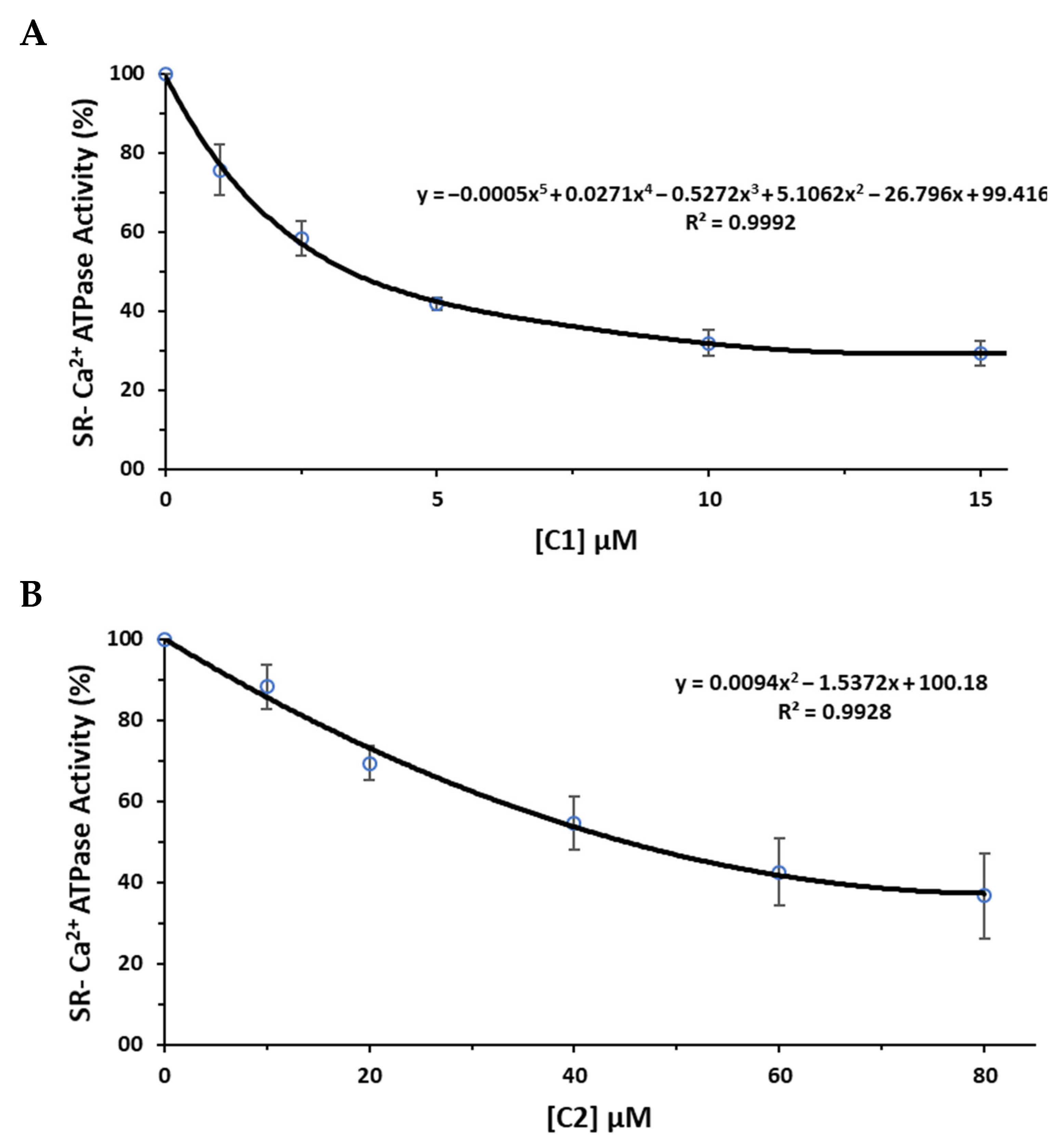 Molecules 30 04334 g009
