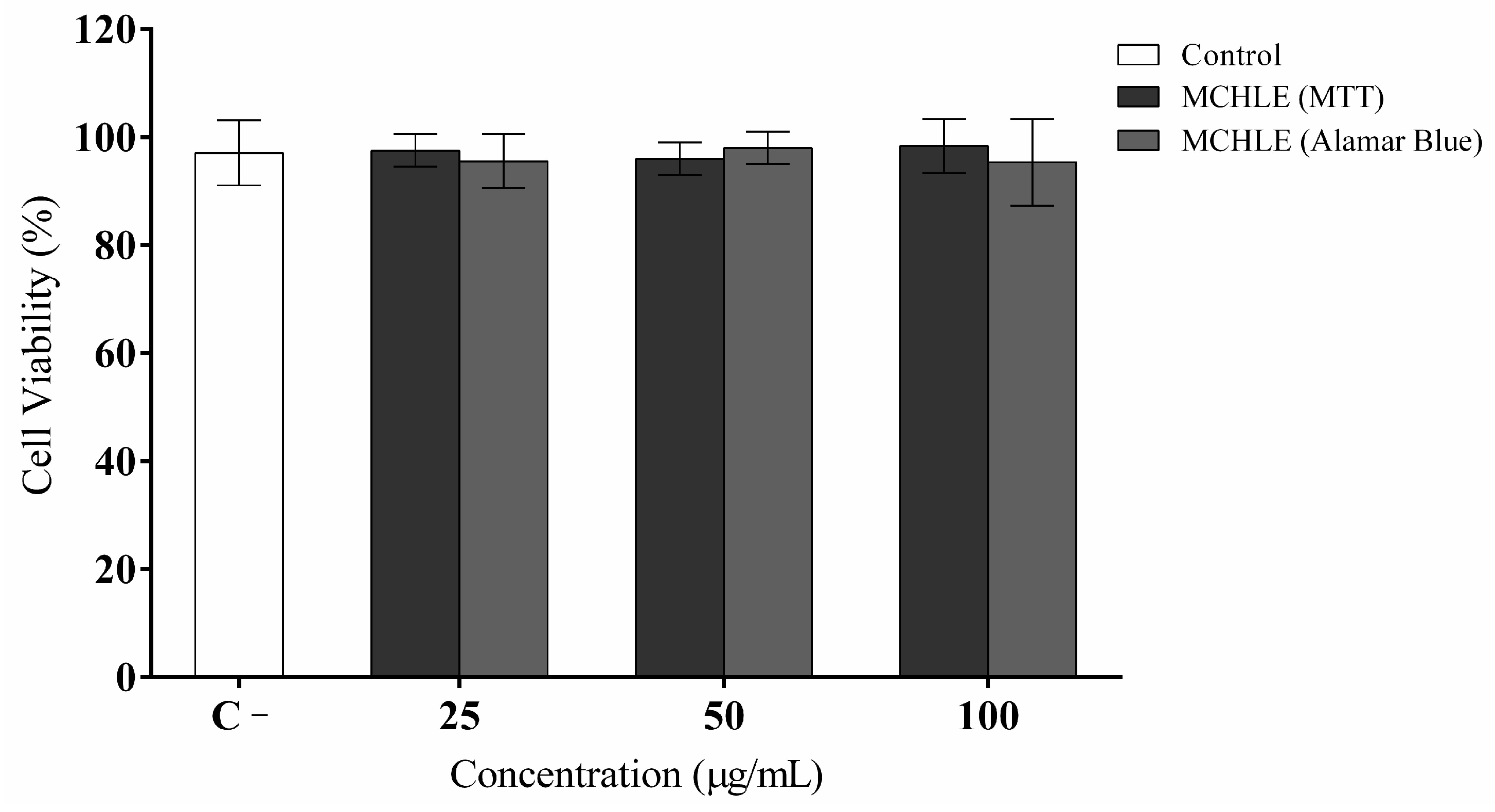 Molecules 30 04335 g002 Molecules 30 04335 g002