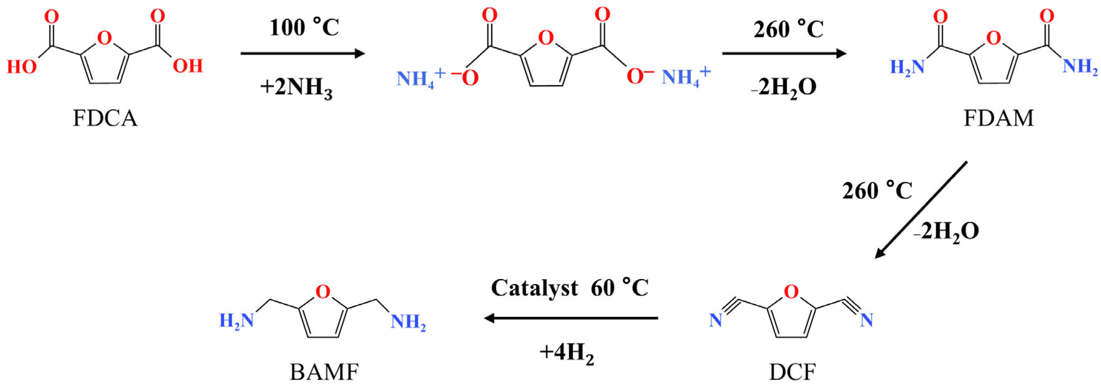 Molecules 30 04336 g002