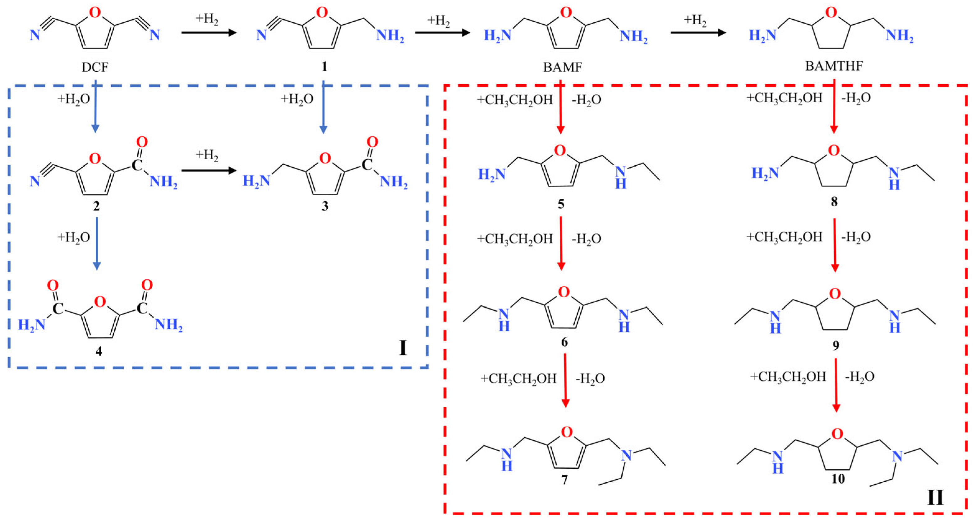 Molecules 30 04336 g007