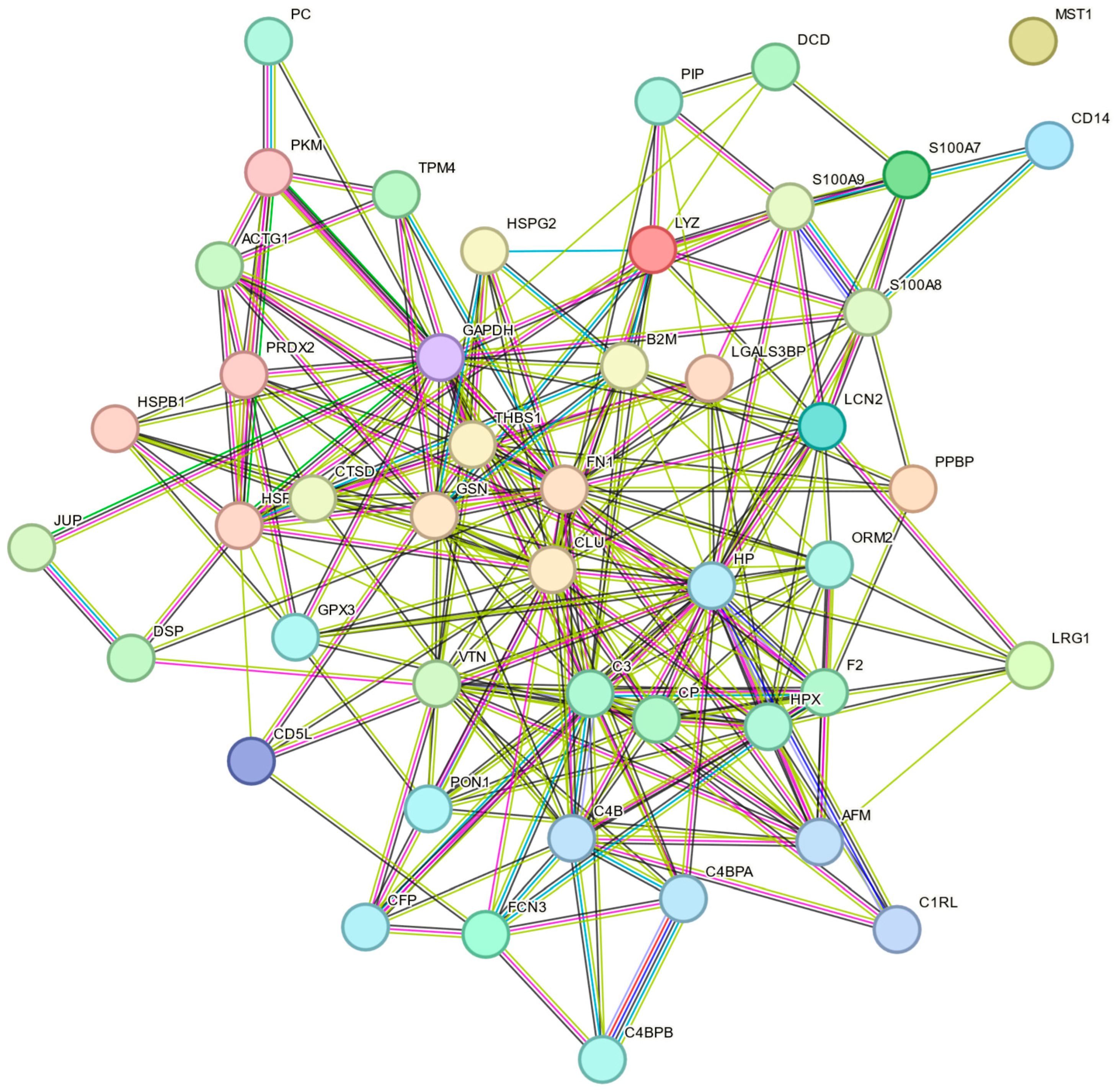 Molecules 30 04337 g010