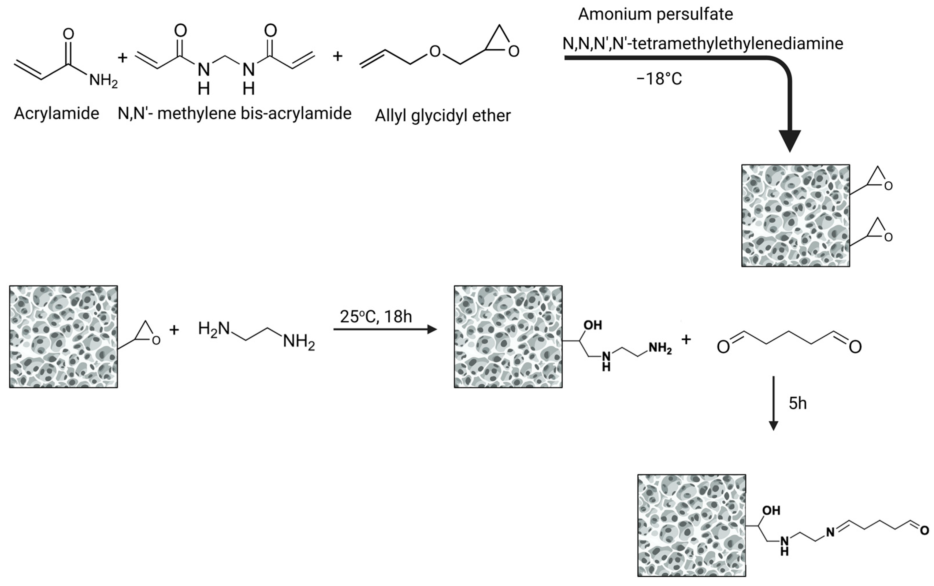 Molecules 30 04337 g011