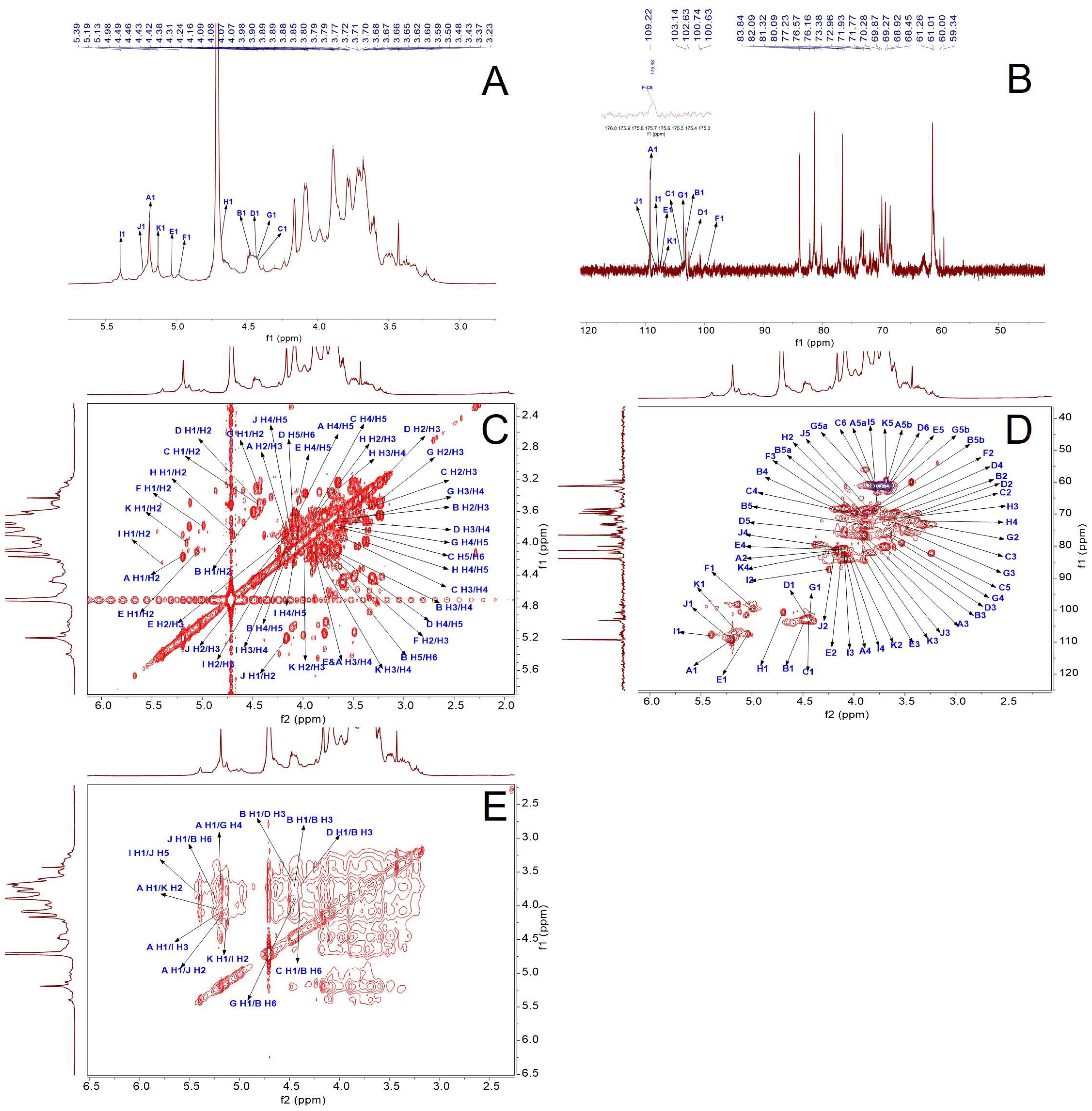 Molecules 30 04340 g005