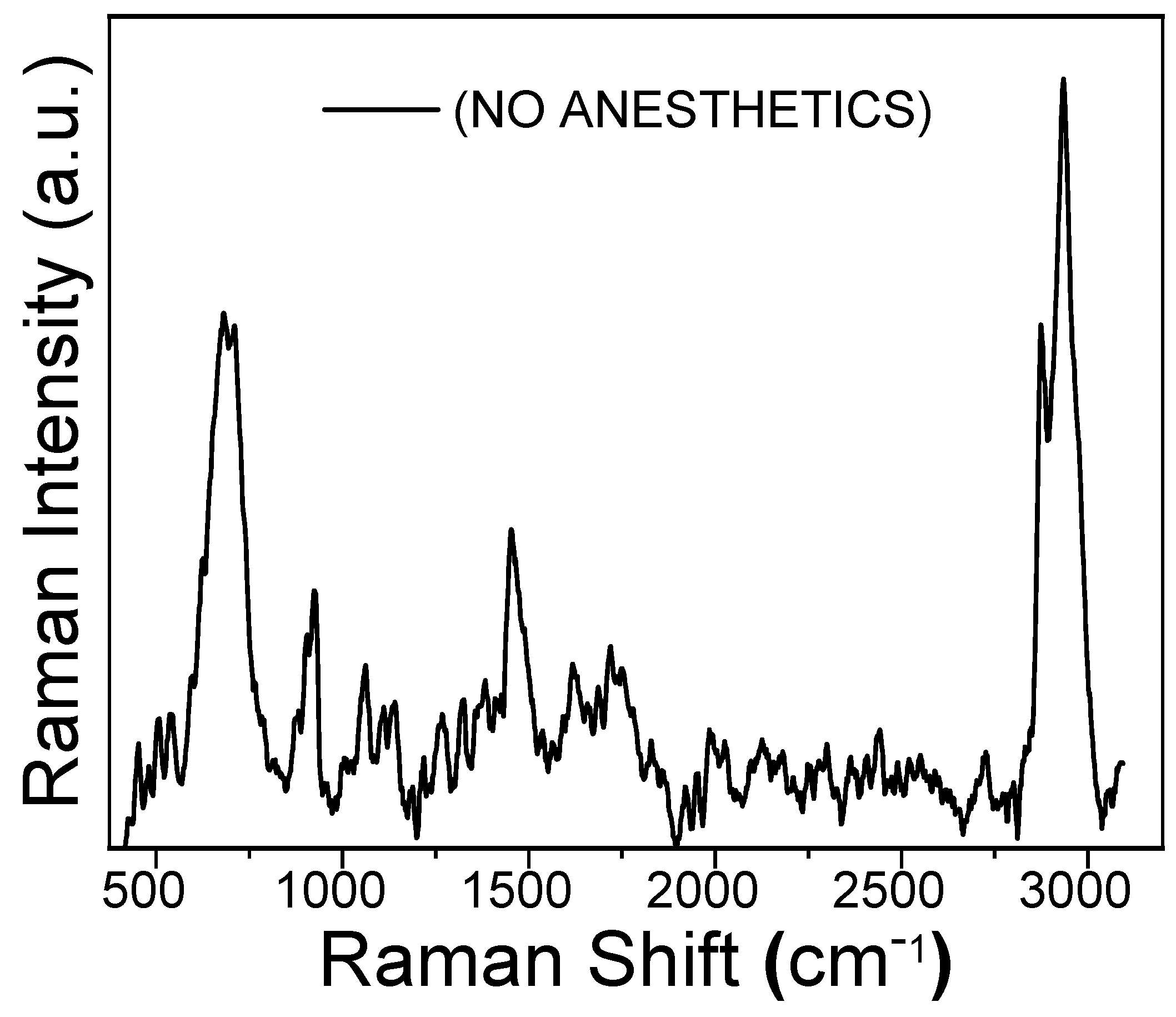 Molecules 30 04341 g004