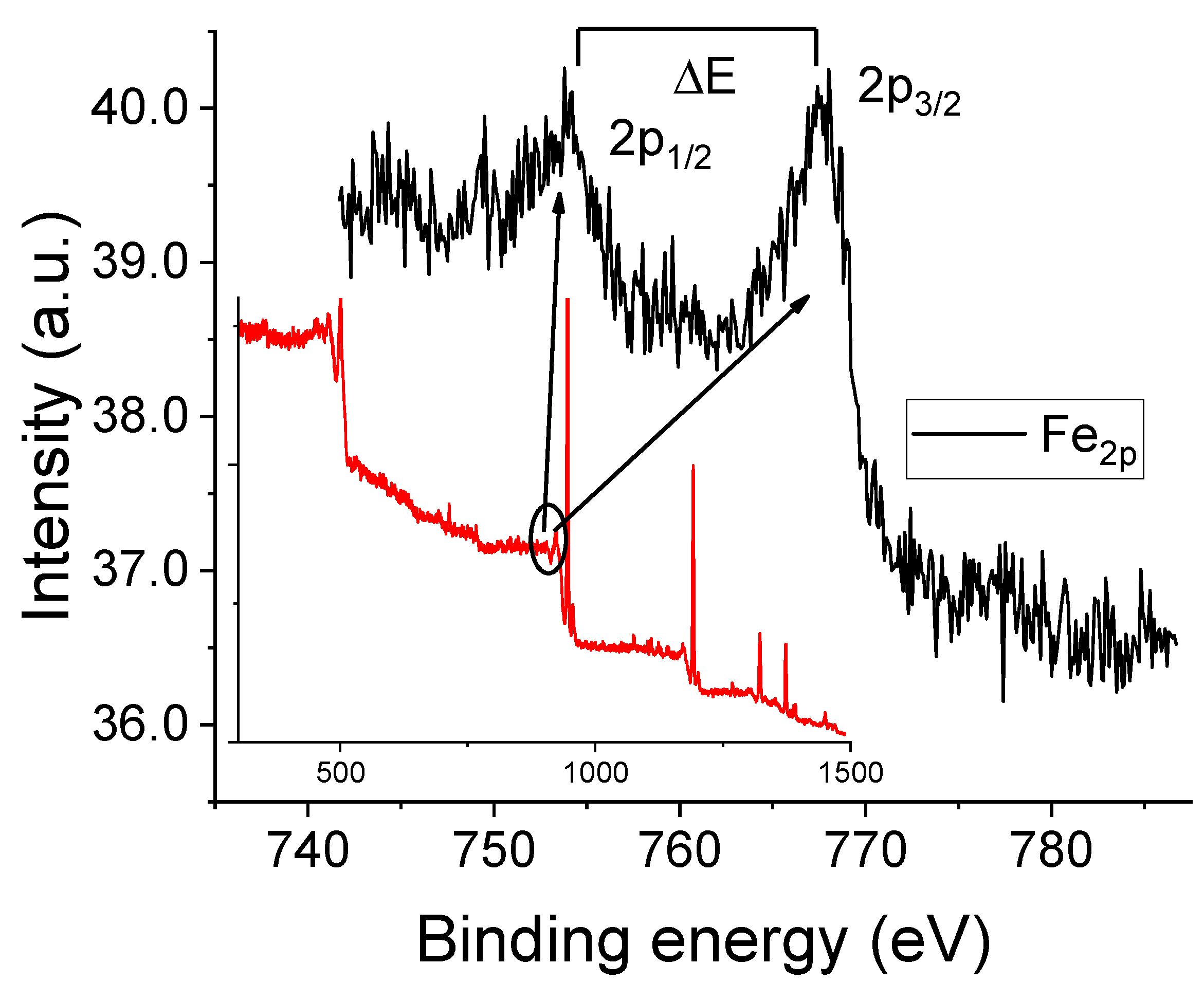 Molecules 30 04341 g005