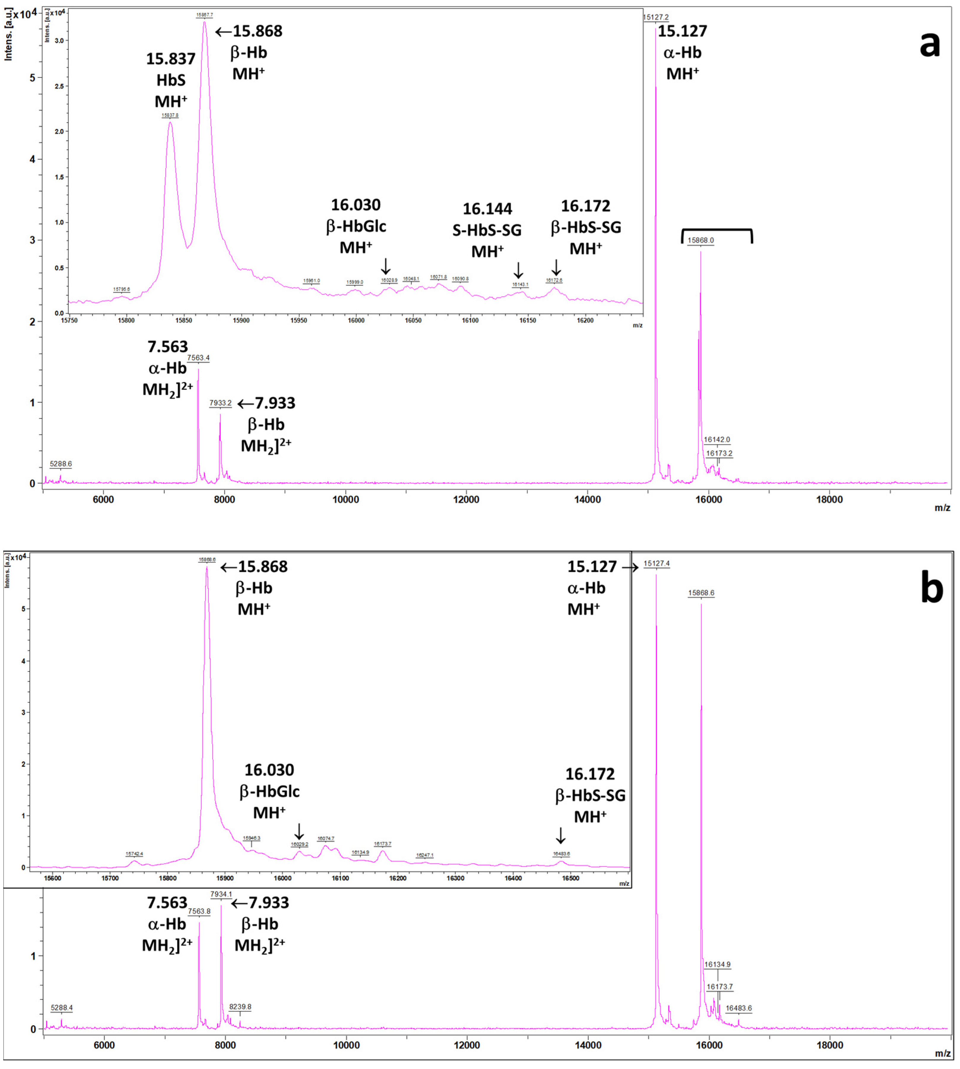 Molecules 30 04342 g002