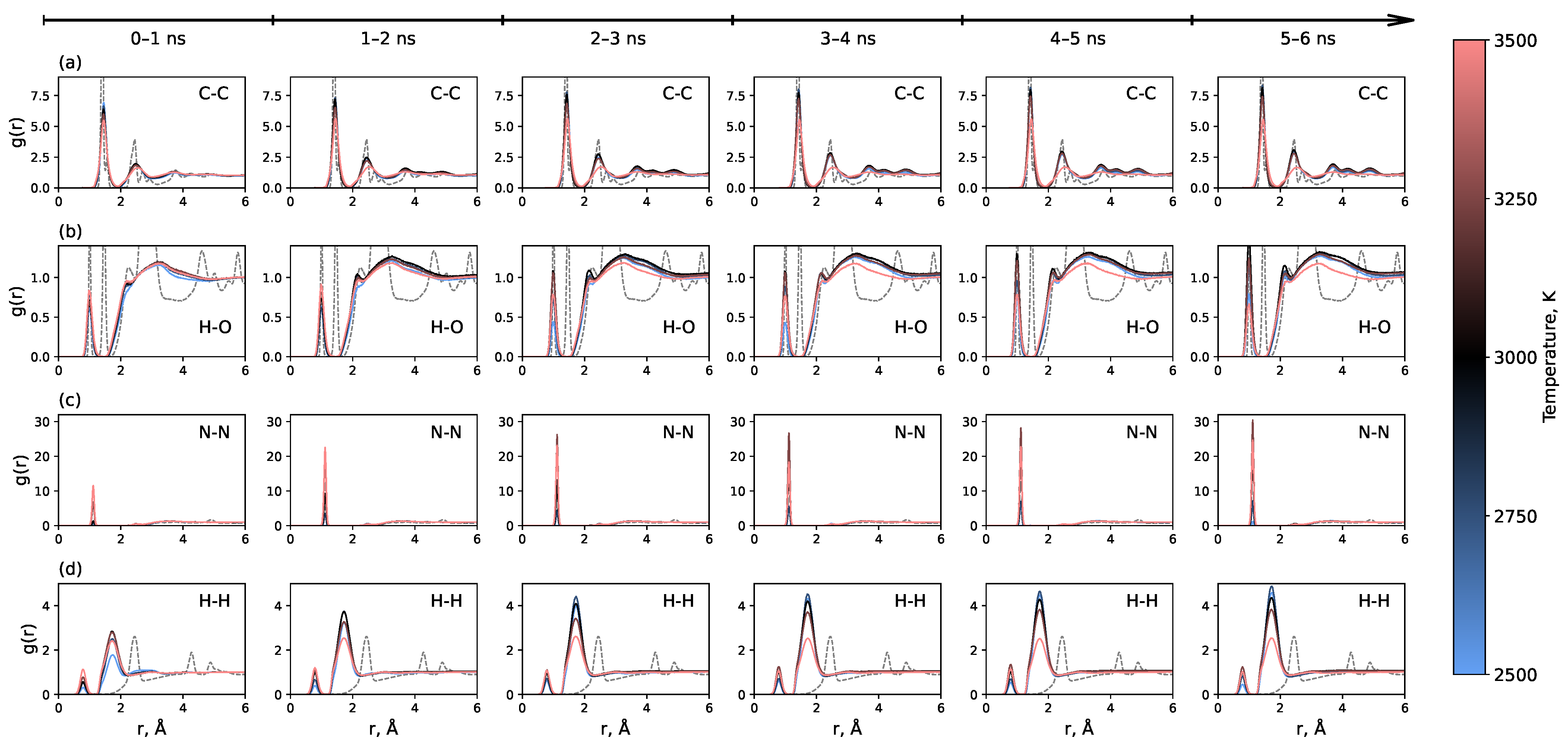 Molecules 30 04344 g003